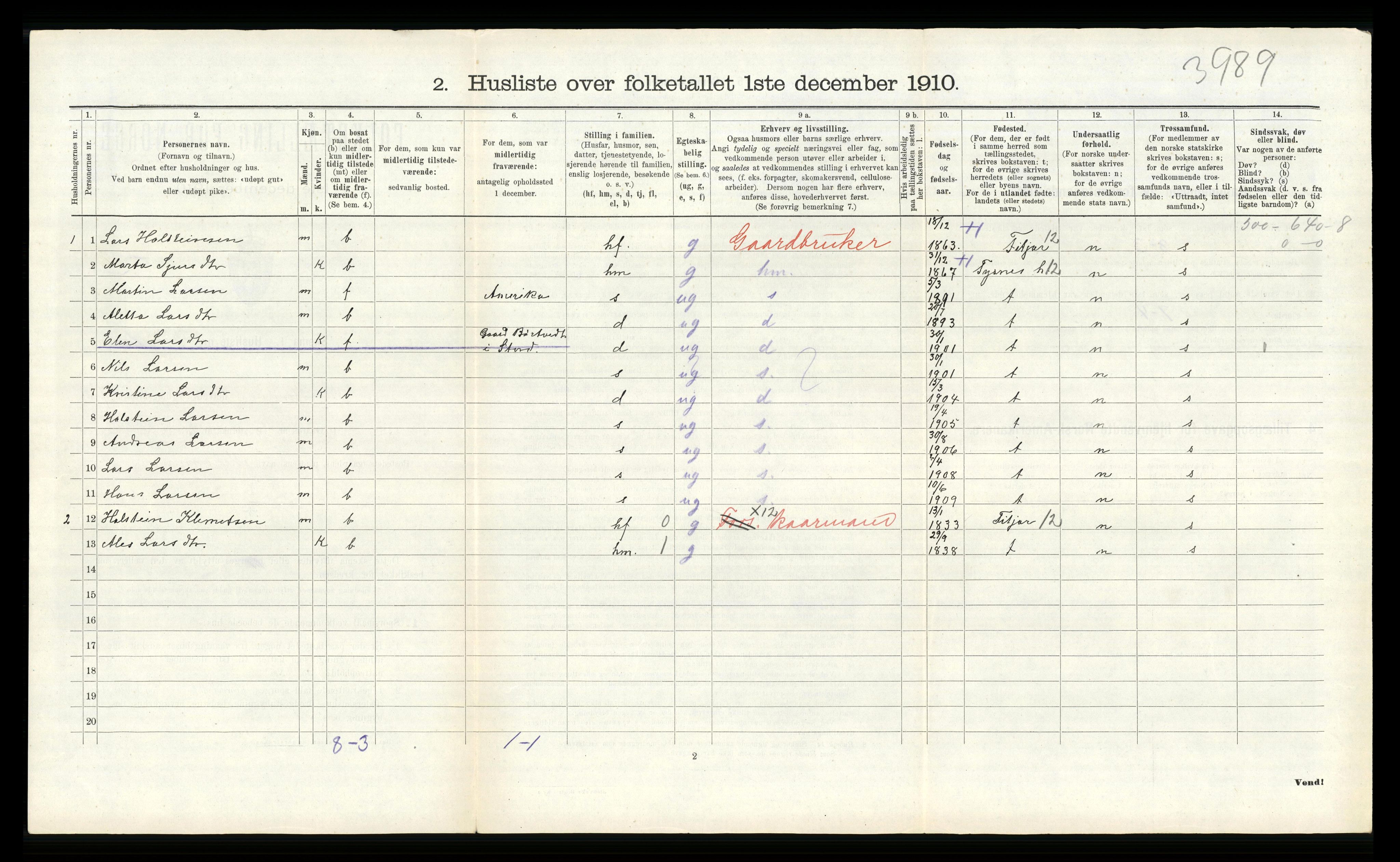 RA, 1910 census for Stord, 1910, p. 878