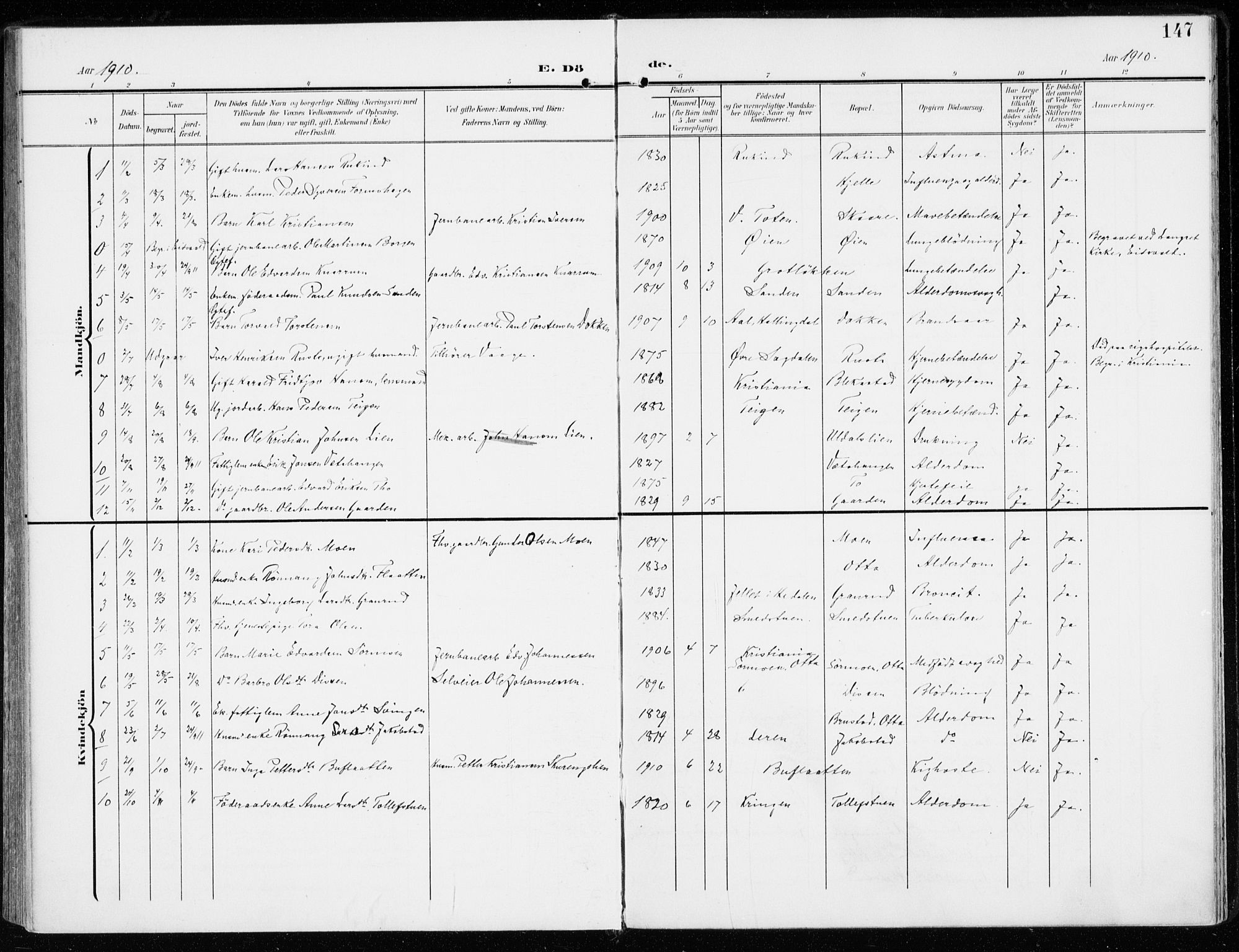 Sel prestekontor, SAH/PREST-074/H/Ha/Haa/L0002: Parish register (official) no. 2, 1905-1919, p. 147