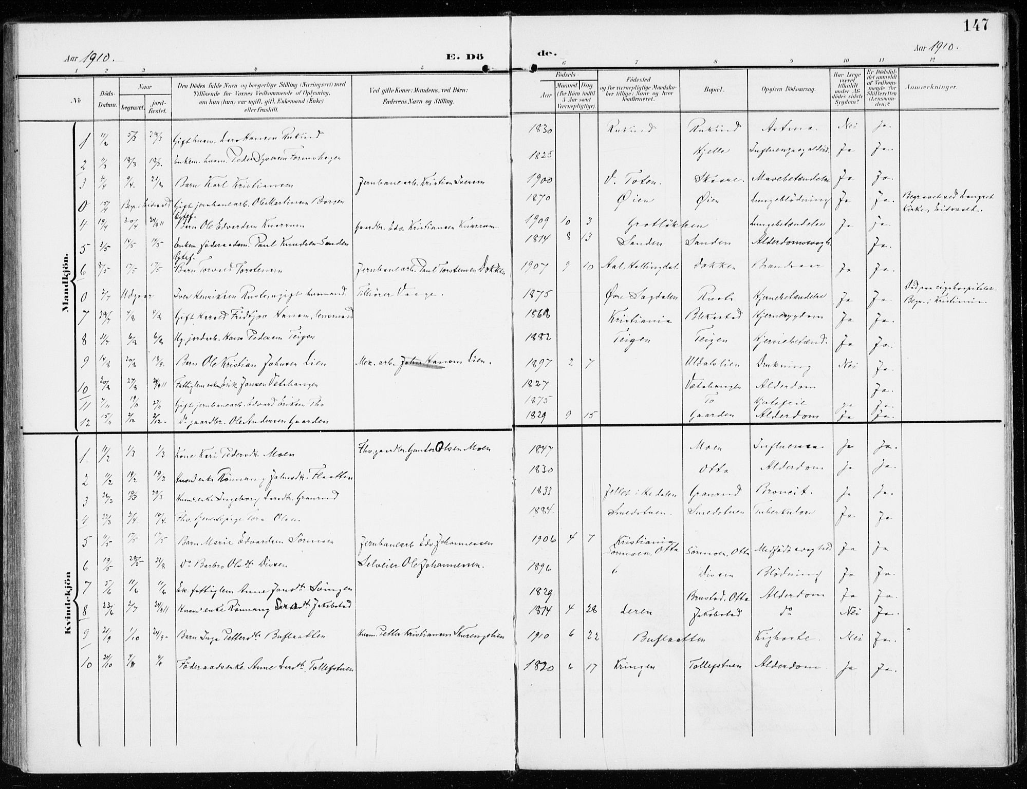 Sel prestekontor, AV/SAH-PREST-074/H/Ha/Haa/L0002: Parish register (official) no. 2, 1905-1919, p. 147