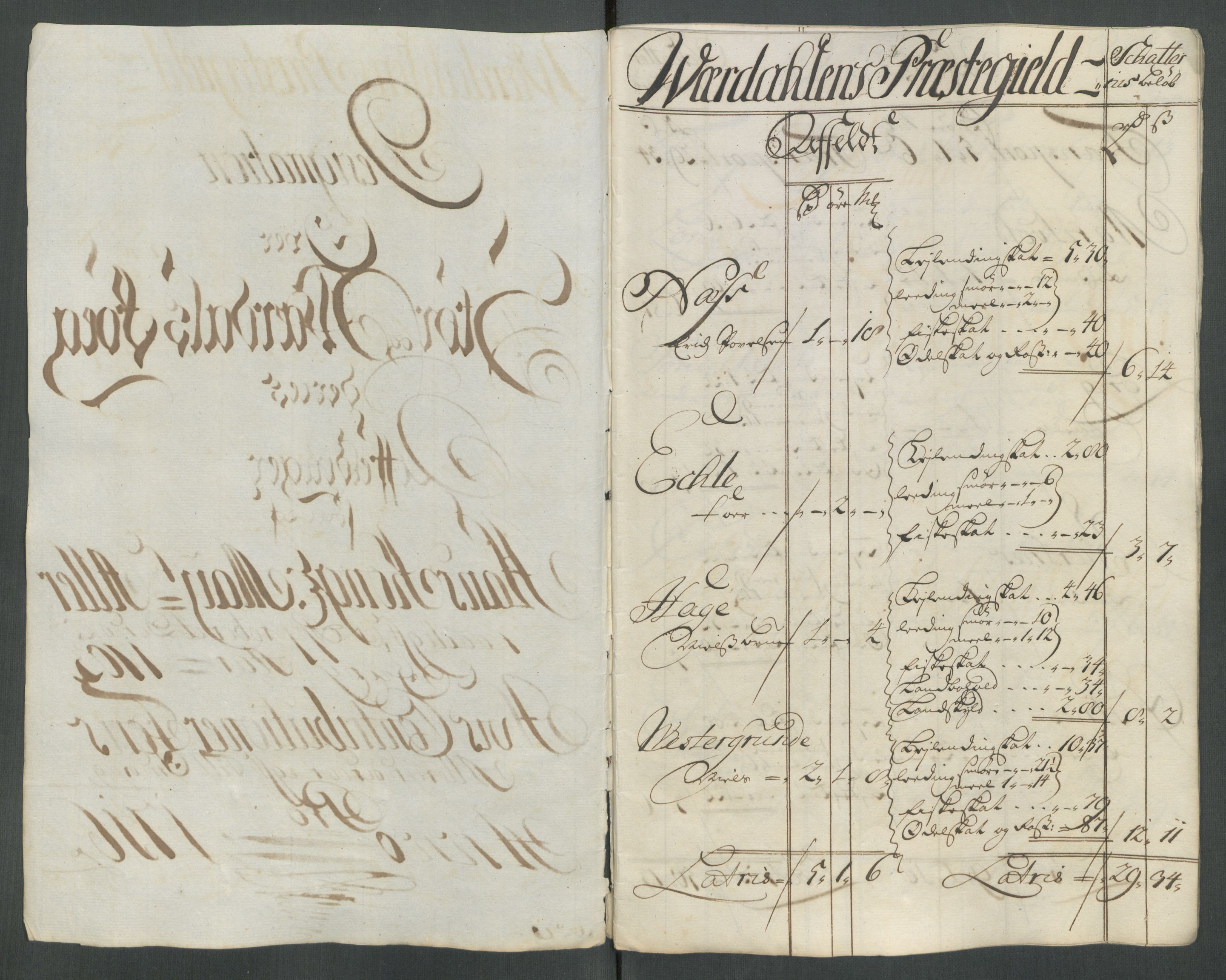 Rentekammeret inntil 1814, Reviderte regnskaper, Fogderegnskap, AV/RA-EA-4092/R62/L4206: Fogderegnskap Stjørdal og Verdal, 1716, p. 285