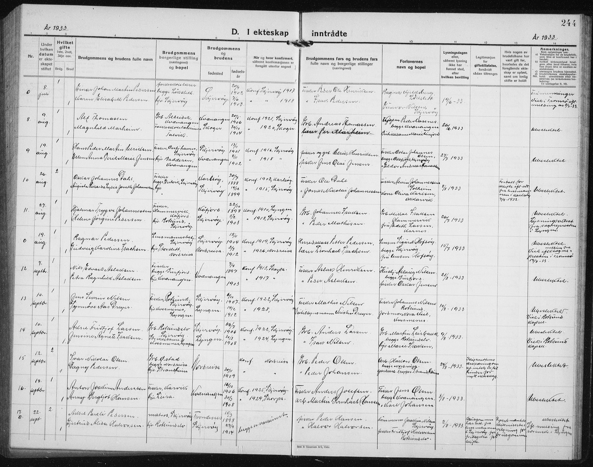 Skjervøy sokneprestkontor, AV/SATØ-S-1300/H/Ha/Hab/L0010klokker: Parish register (copy) no. 10, 1927-1941, p. 244