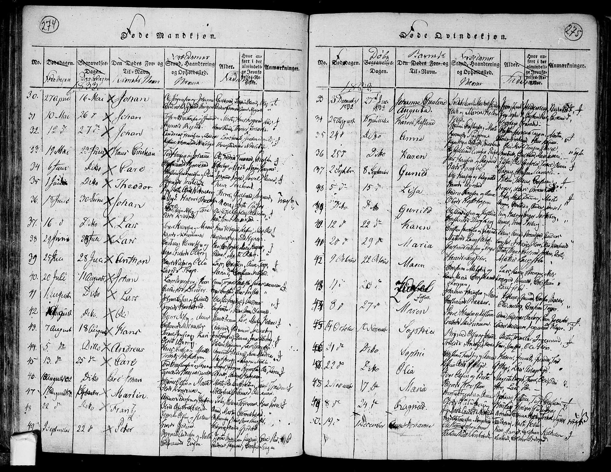 Trøgstad prestekontor Kirkebøker, AV/SAO-A-10925/F/Fa/L0006: Parish register (official) no. I 6, 1815-1844, p. 274-275