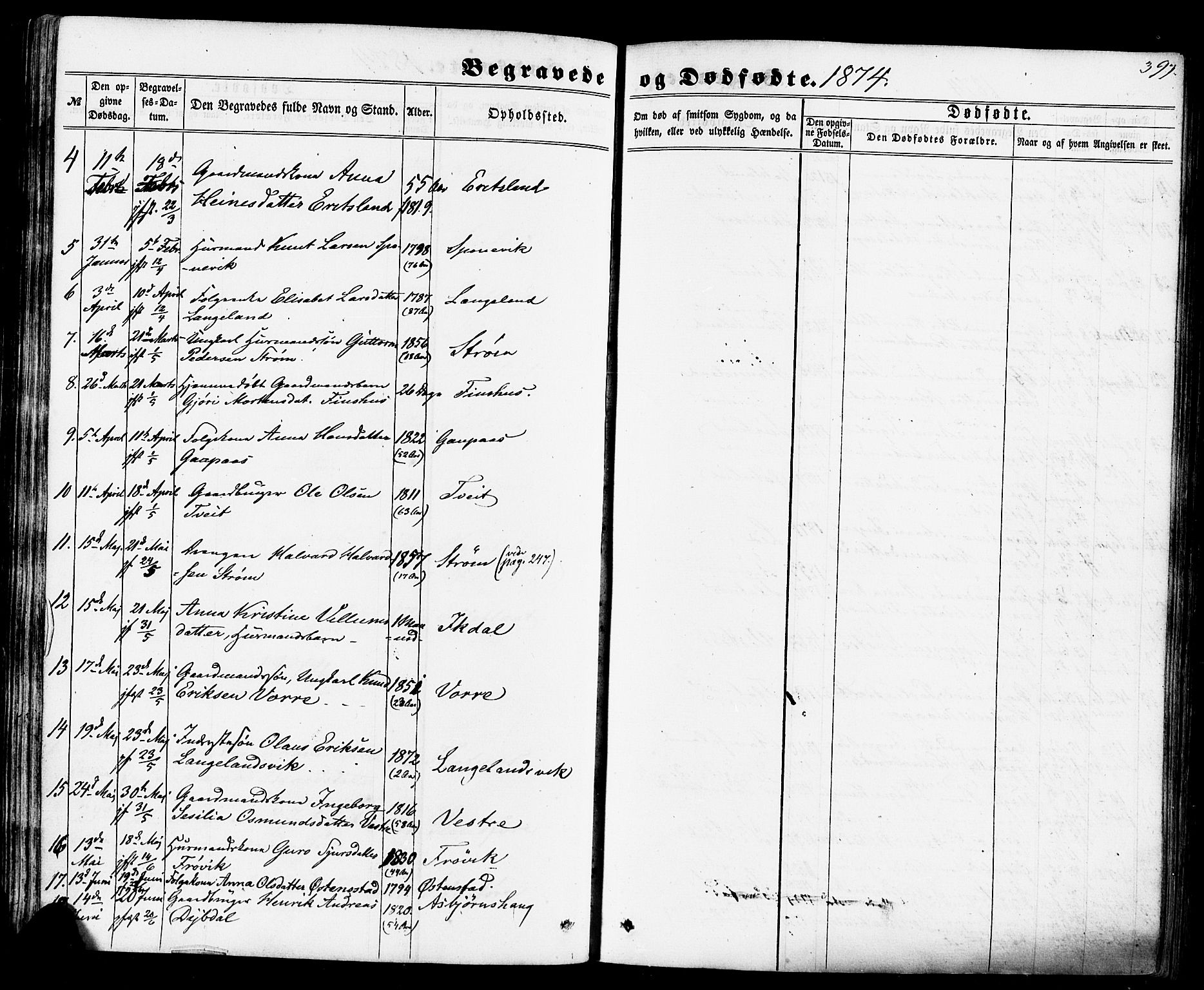 Skjold sokneprestkontor, AV/SAST-A-101847/H/Ha/Haa/L0008: Parish register (official) no. A 8, 1856-1882, p. 397