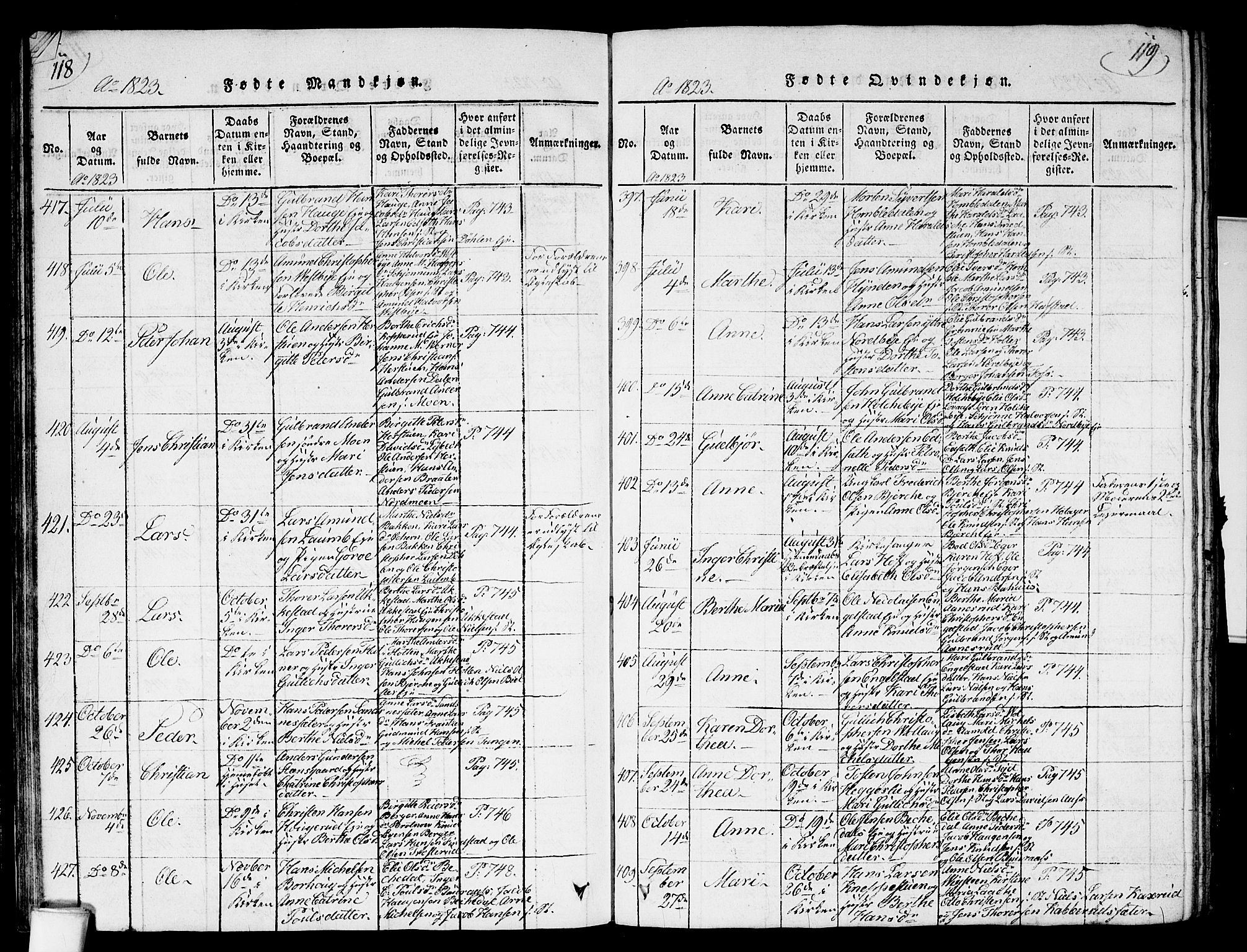 Nannestad prestekontor Kirkebøker, AV/SAO-A-10414a/G/Ga/L0001: Parish register (copy) no. I 1, 1815-1839, p. 118-119