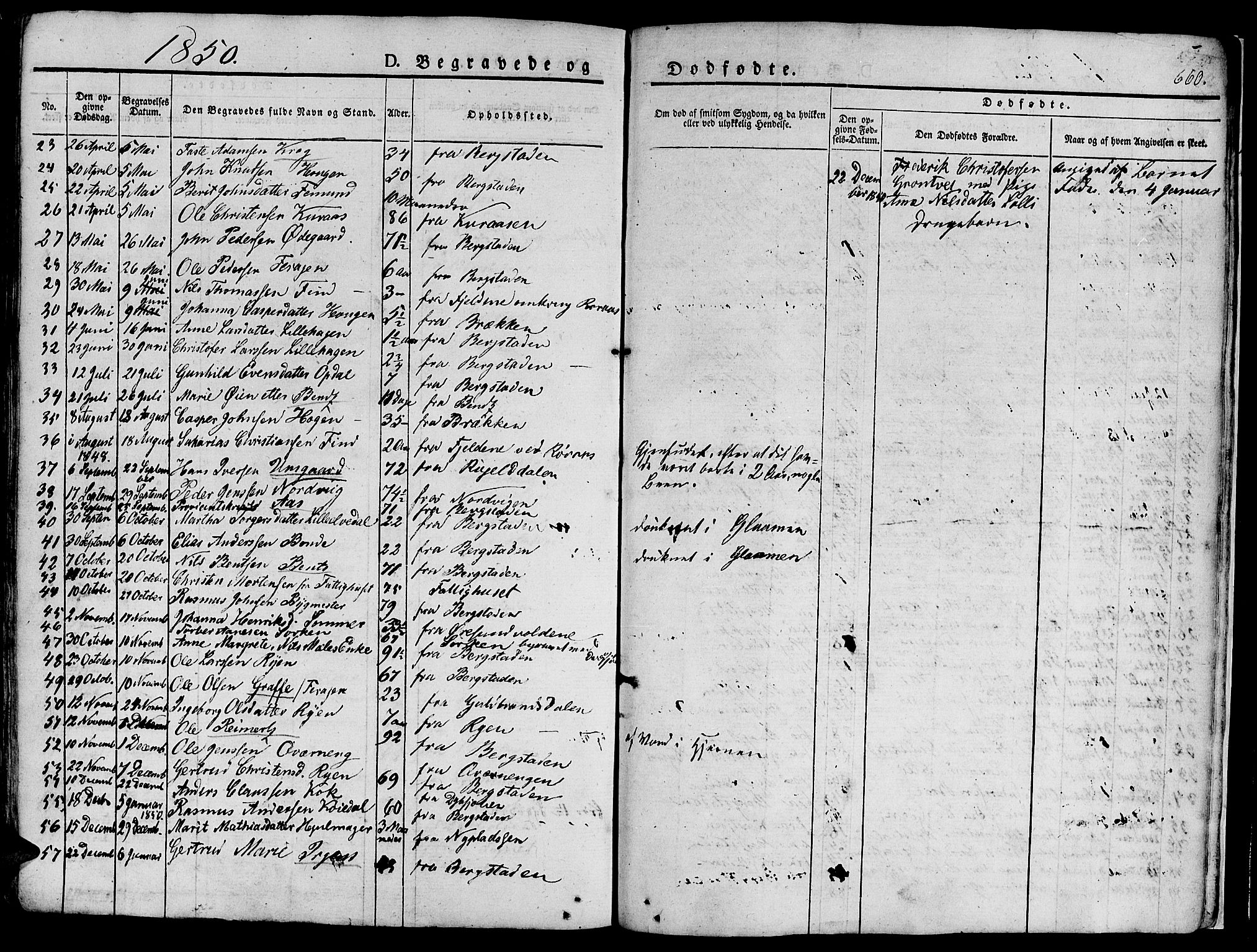 Ministerialprotokoller, klokkerbøker og fødselsregistre - Sør-Trøndelag, SAT/A-1456/681/L0939: Parish register (copy) no. 681C03, 1829-1855, p. 660