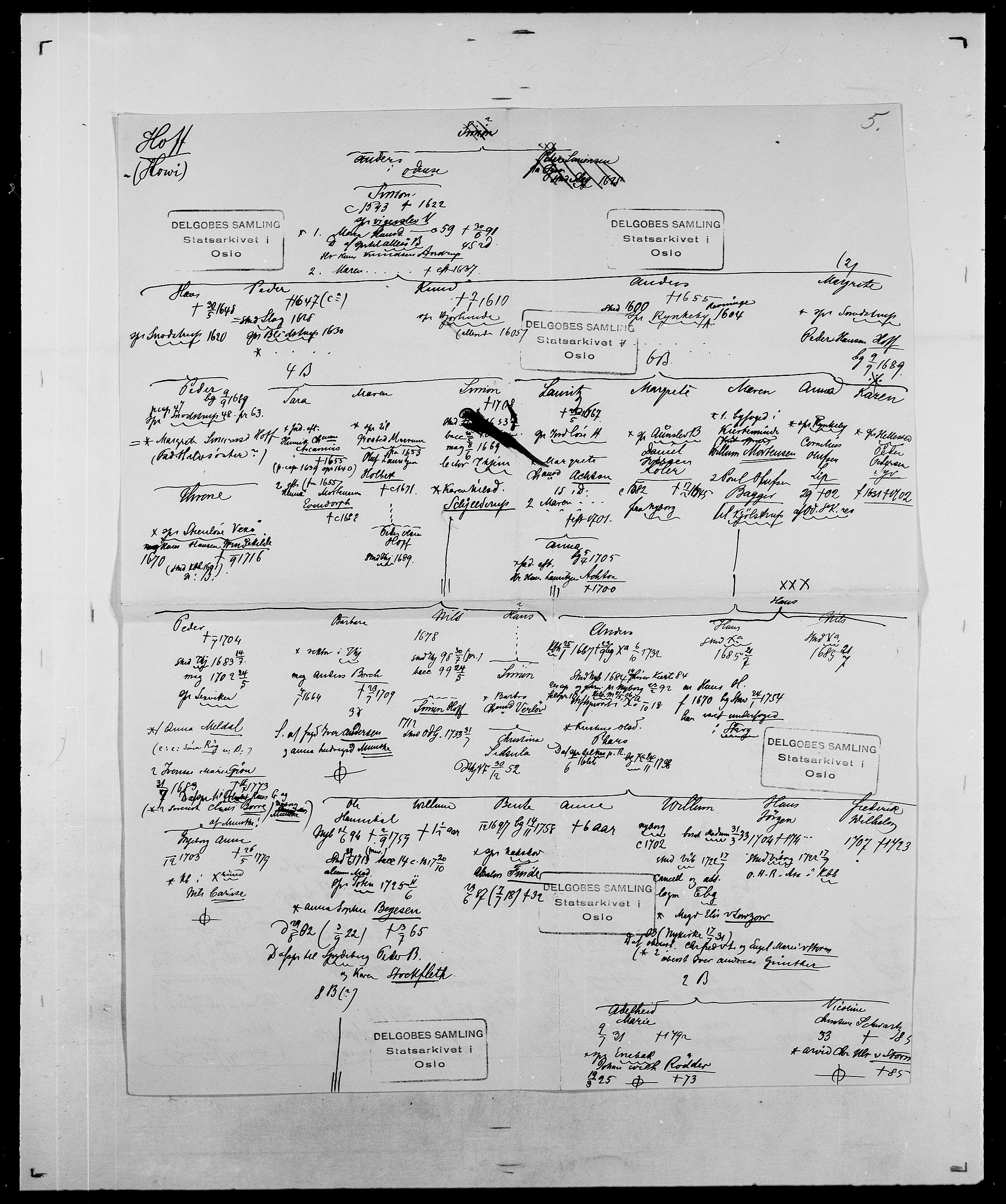 Delgobe, Charles Antoine - samling, AV/SAO-PAO-0038/D/Da/L0018: Hoch - Howert, p. 56