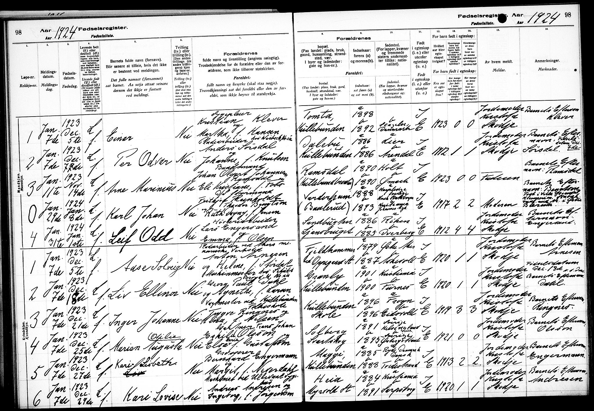 Nesodden prestekontor Kirkebøker, SAO/A-10013/J/Jb/L0001: Birth register no. II 1, 1916-1933, p. 98