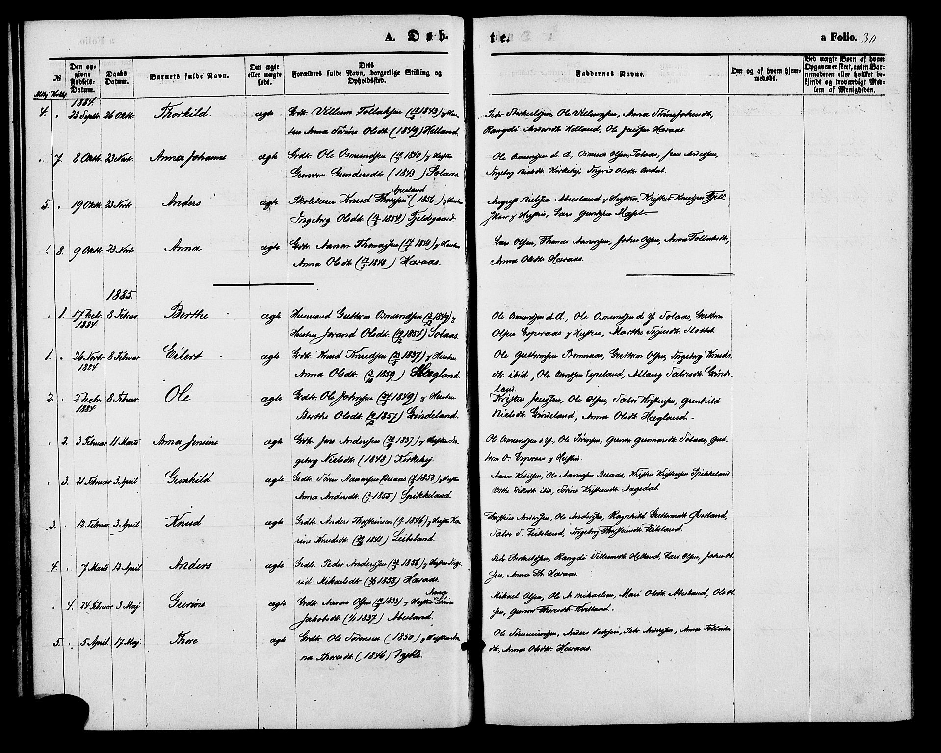 Bjelland sokneprestkontor, SAK/1111-0005/F/Fa/Fab/L0003: Parish register (official) no. A 3, 1870-1887, p. 30