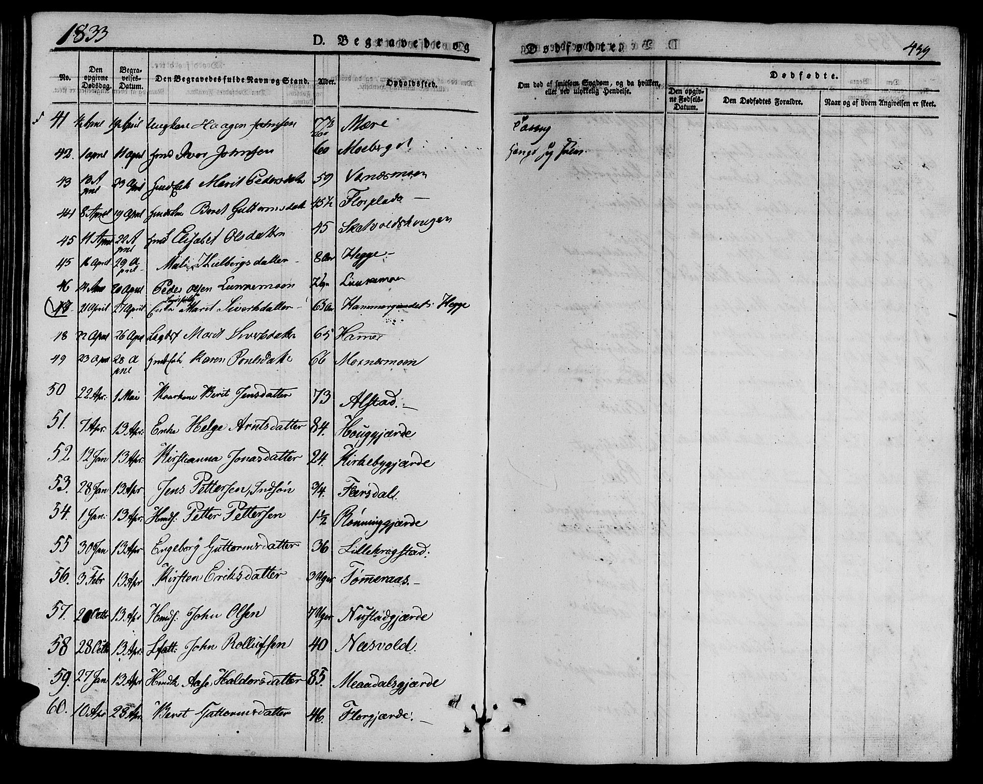 Ministerialprotokoller, klokkerbøker og fødselsregistre - Nord-Trøndelag, AV/SAT-A-1458/709/L0072: Parish register (official) no. 709A12, 1833-1844, p. 439