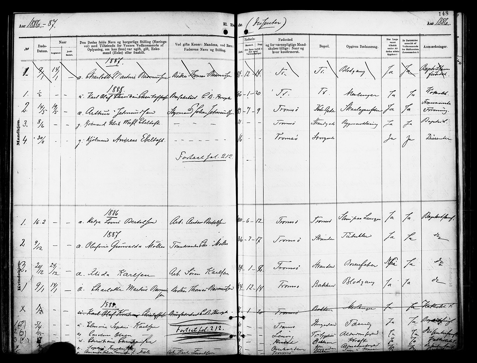 Tromsø sokneprestkontor/stiftsprosti/domprosti, AV/SATØ-S-1343/G/Ga/L0014kirke: Parish register (official) no. 14, 1878-1888, p. 148