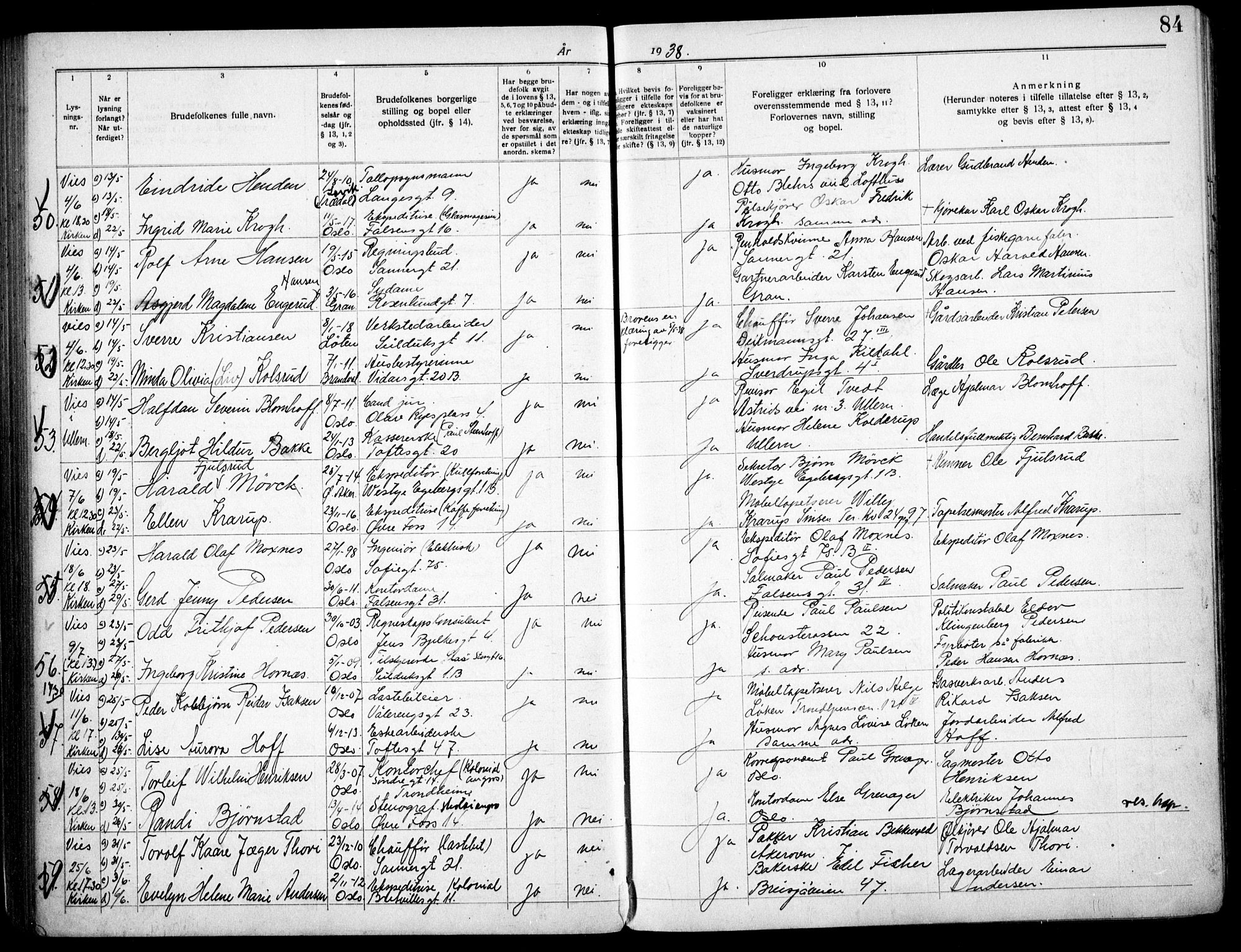 Paulus prestekontor Kirkebøker, AV/SAO-A-10871/H/Ha/L0005: Banns register no. 5, 1932-1938, p. 84