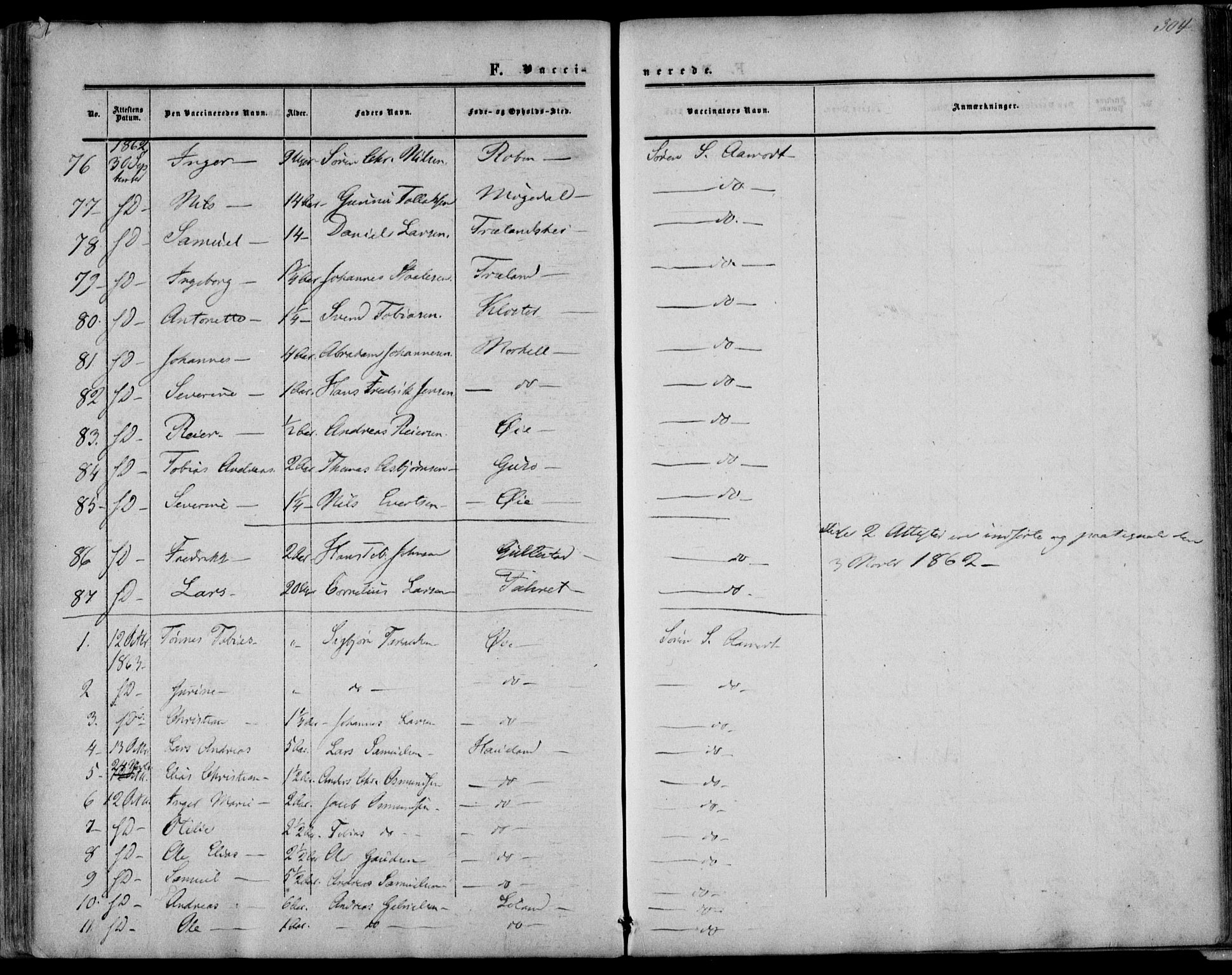 Kvinesdal sokneprestkontor, AV/SAK-1111-0026/F/Fa/Fab/L0006: Parish register (official) no. A 6, 1857-1869, p. 304