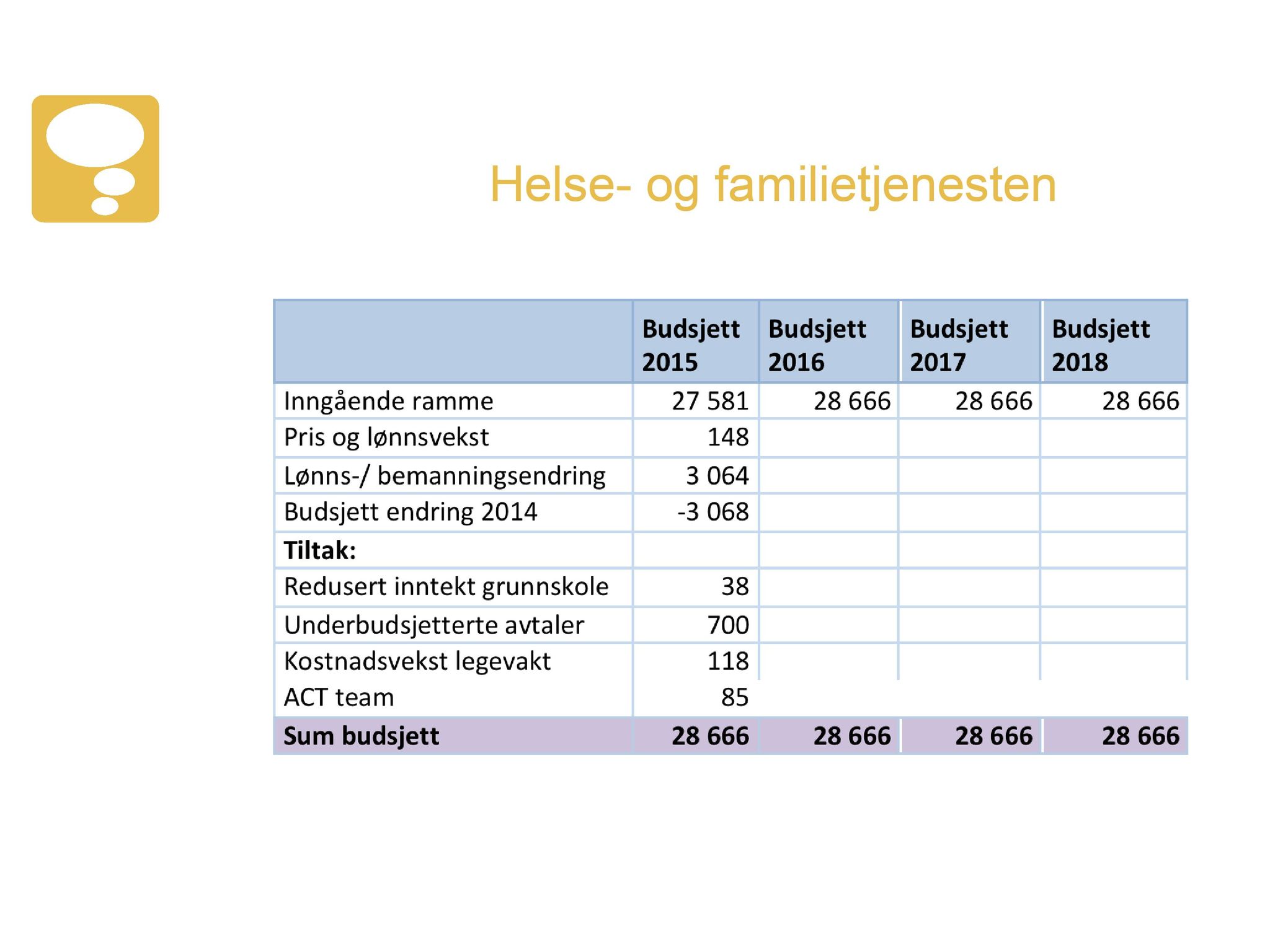 Klæbu Kommune, TRKO/KK/01-KS/L007: Kommunestyret - Møtedokumenter, 2014, p. 2596