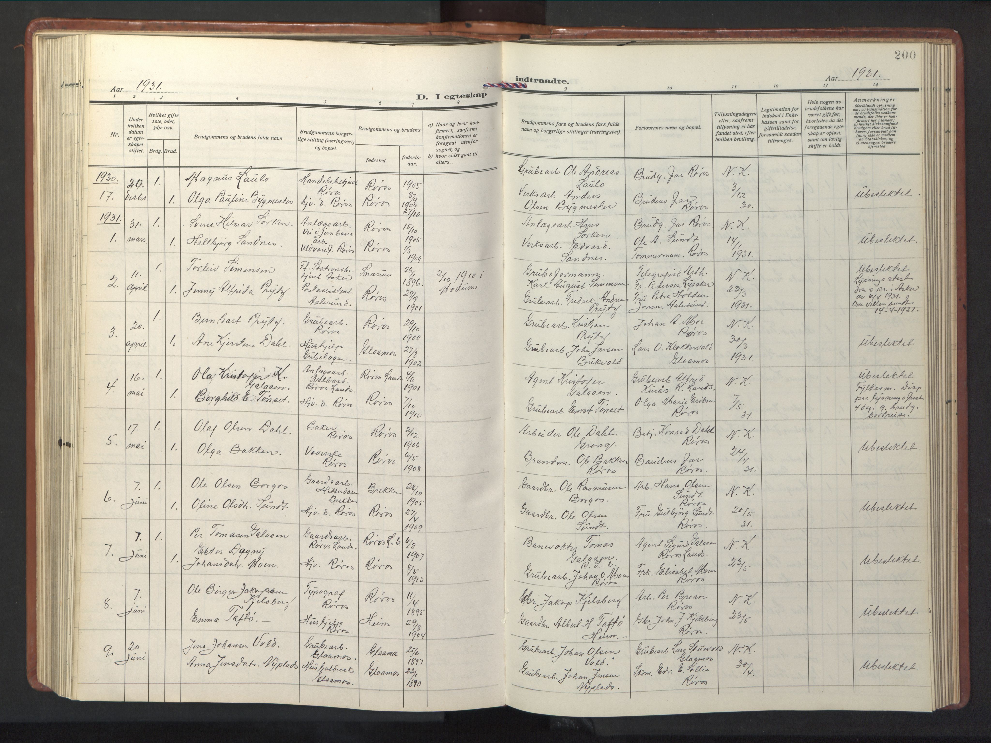 Ministerialprotokoller, klokkerbøker og fødselsregistre - Sør-Trøndelag, SAT/A-1456/681/L0943: Parish register (copy) no. 681C07, 1926-1954, p. 200