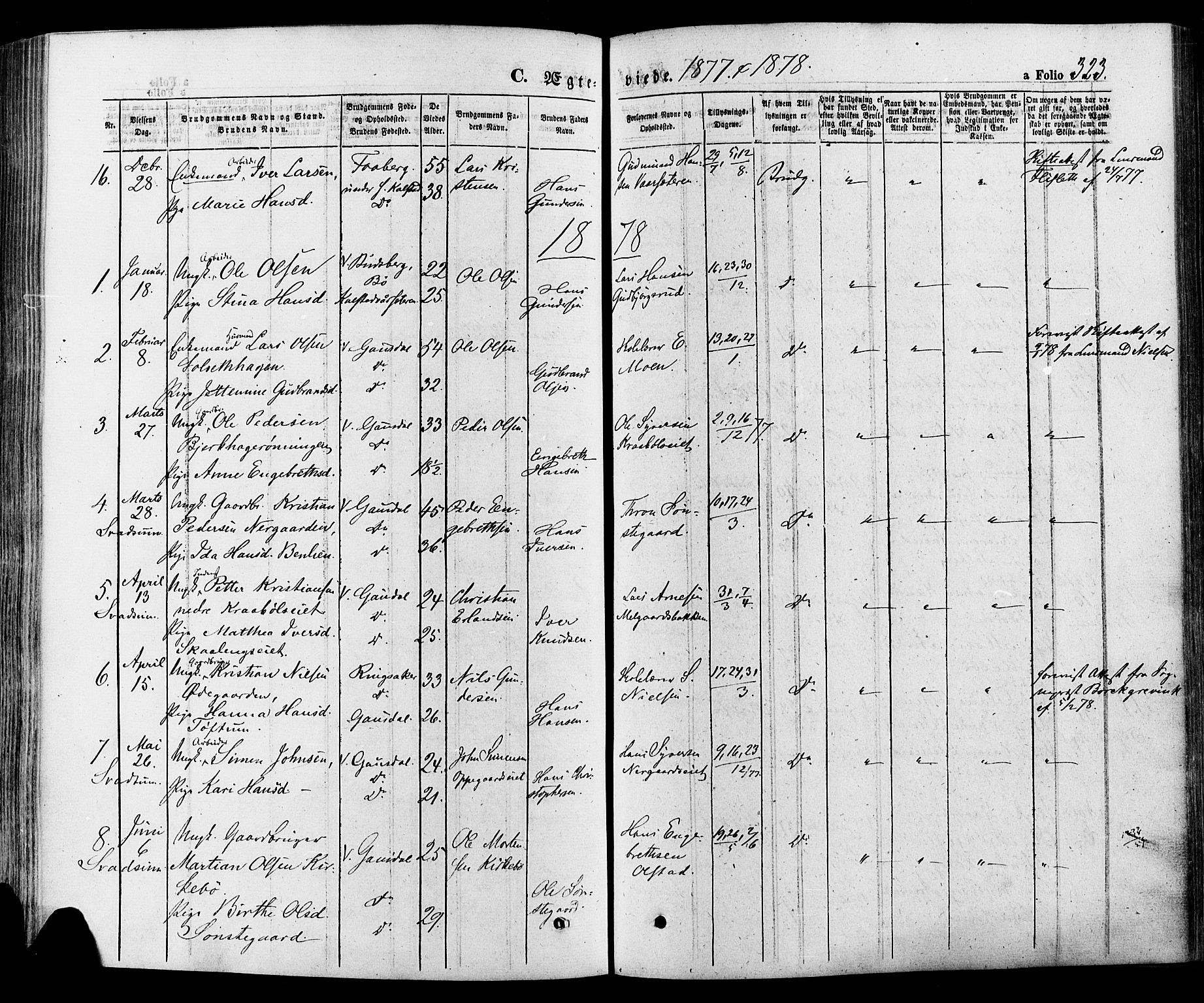 Gausdal prestekontor, SAH/PREST-090/H/Ha/Haa/L0010: Parish register (official) no. 10, 1867-1886, p. 323
