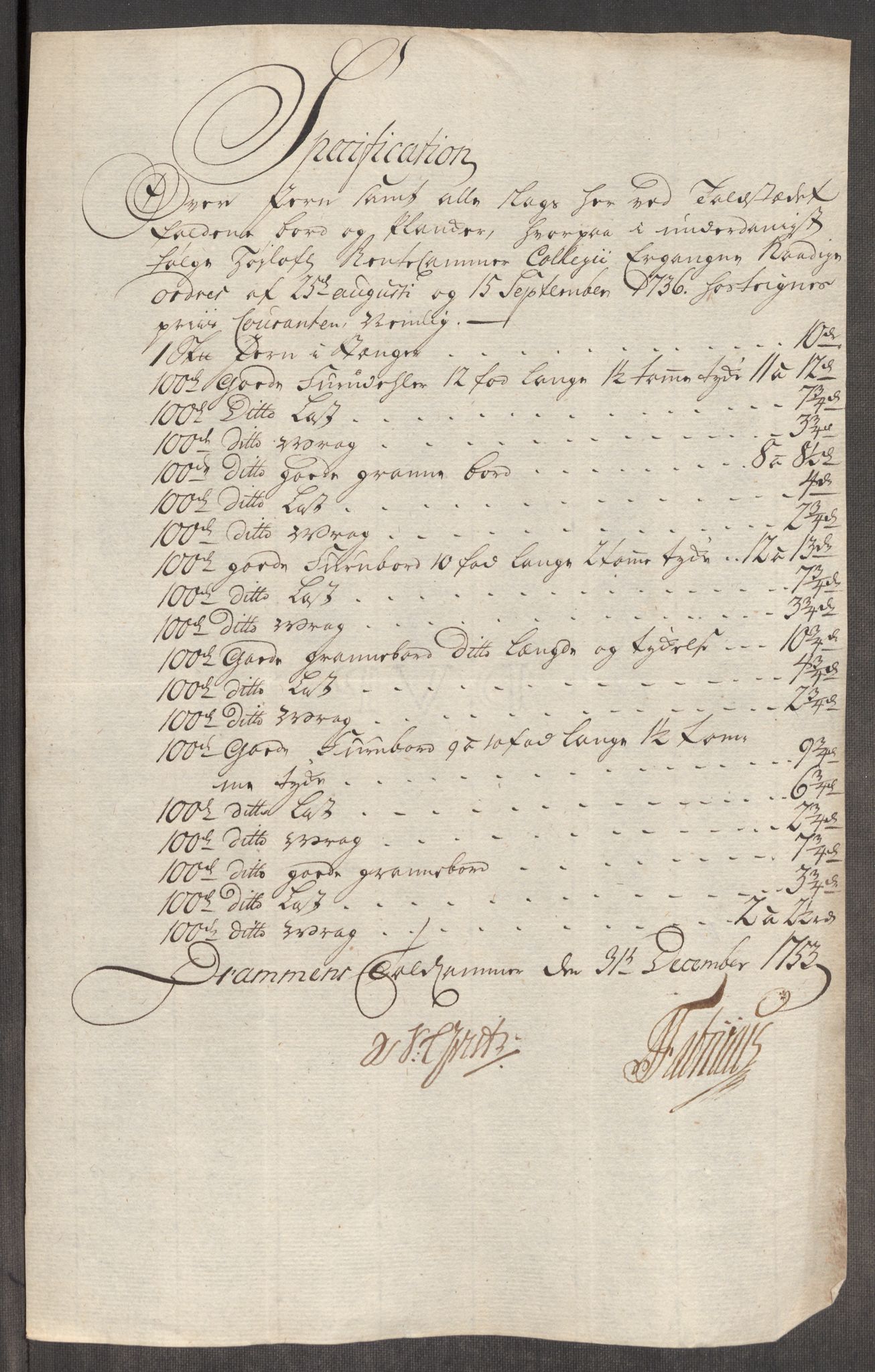 Rentekammeret inntil 1814, Realistisk ordnet avdeling, AV/RA-EA-4070/Oe/L0005: [Ø1]: Priskuranter, 1753-1757, p. 69