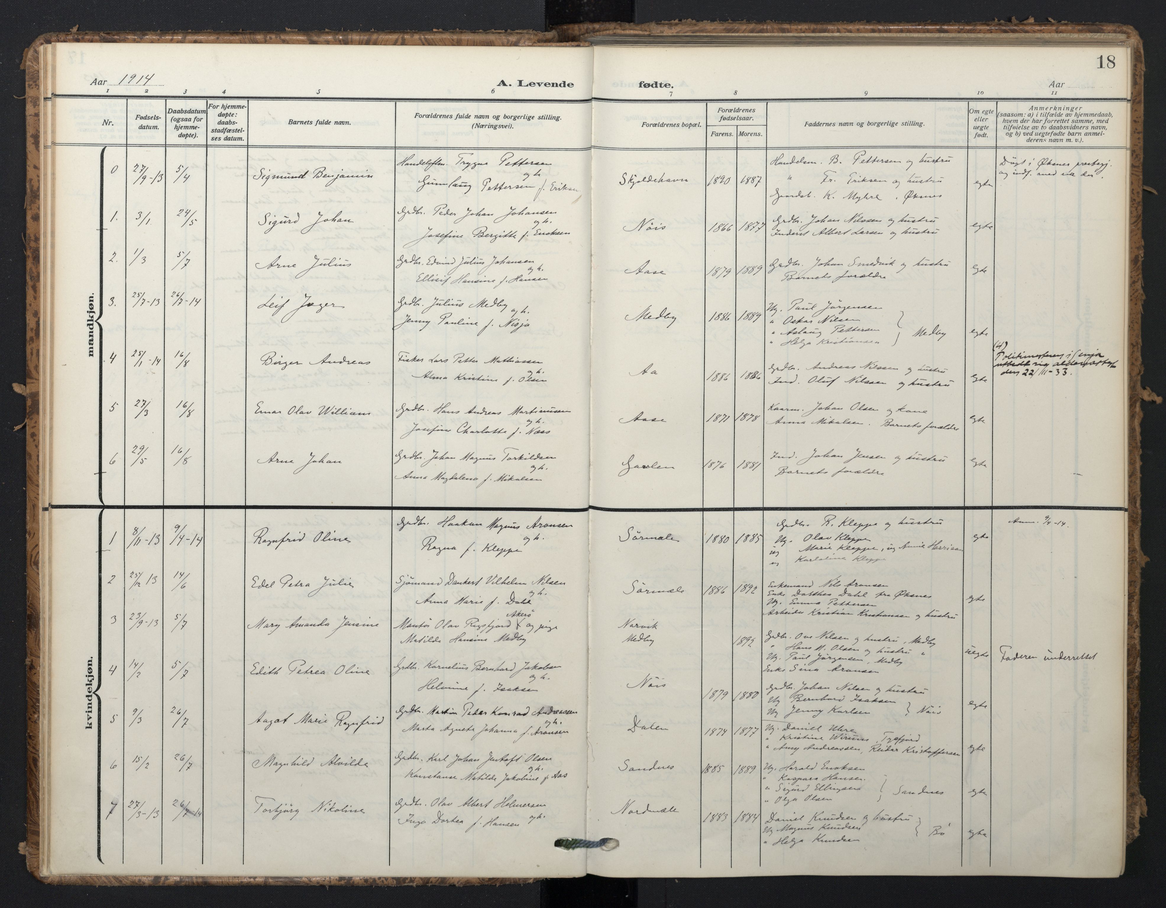 Ministerialprotokoller, klokkerbøker og fødselsregistre - Nordland, SAT/A-1459/898/L1423: Parish register (official) no. 898A03, 1909-1928, p. 18