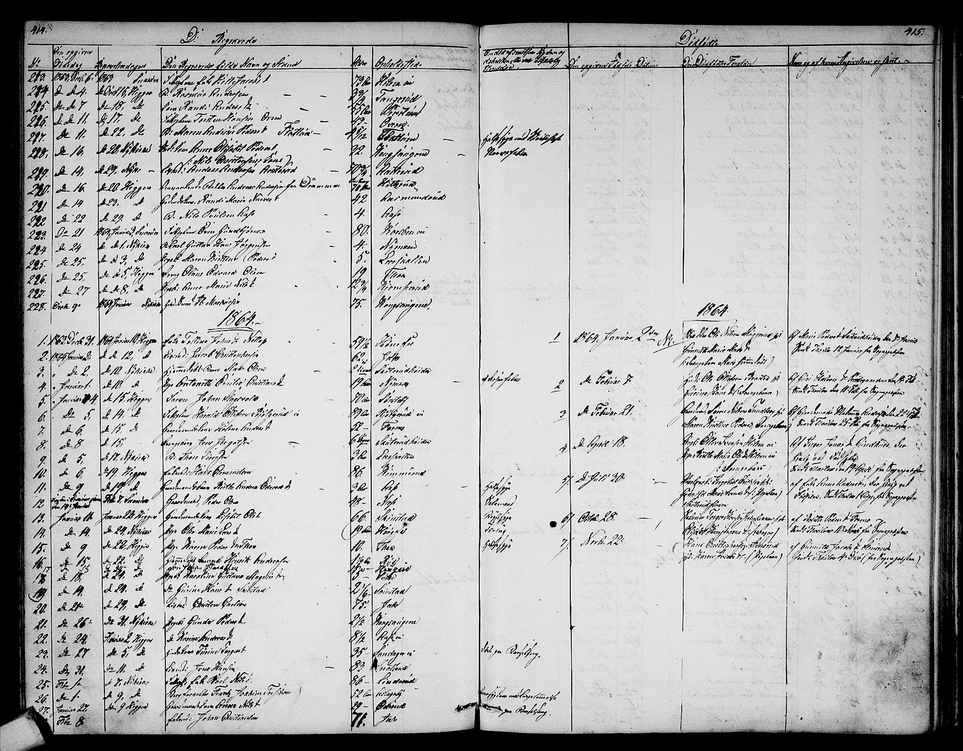 Modum kirkebøker, SAKO/A-234/G/Ga/L0006: Parish register (copy) no. I 6, 1854-1868, p. 414-415