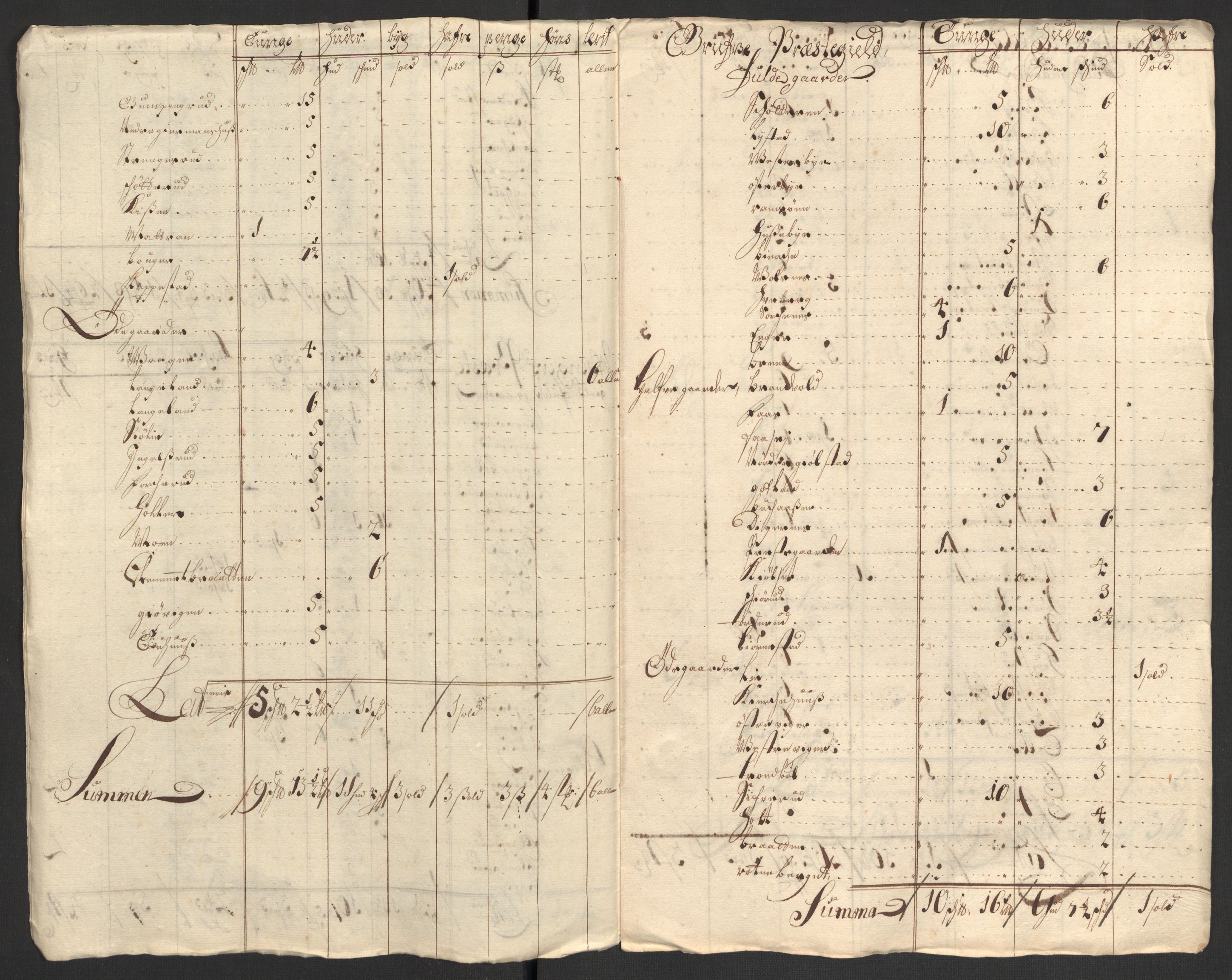 Rentekammeret inntil 1814, Reviderte regnskaper, Fogderegnskap, AV/RA-EA-4092/R13/L0838: Fogderegnskap Solør, Odal og Østerdal, 1700, p. 236