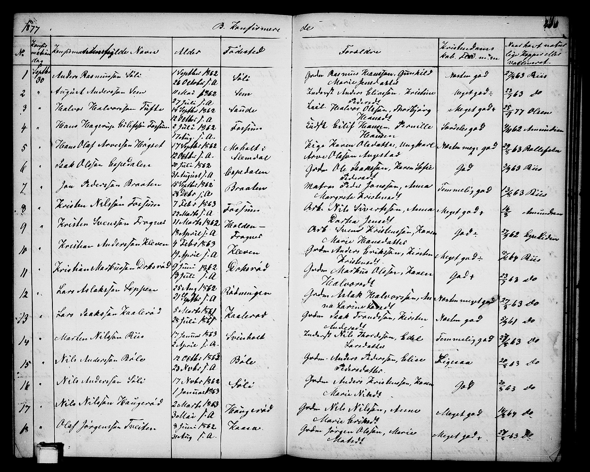 Gjerpen kirkebøker, SAKO/A-265/G/Ga/L0001: Parish register (copy) no. I 1, 1864-1882, p. 403