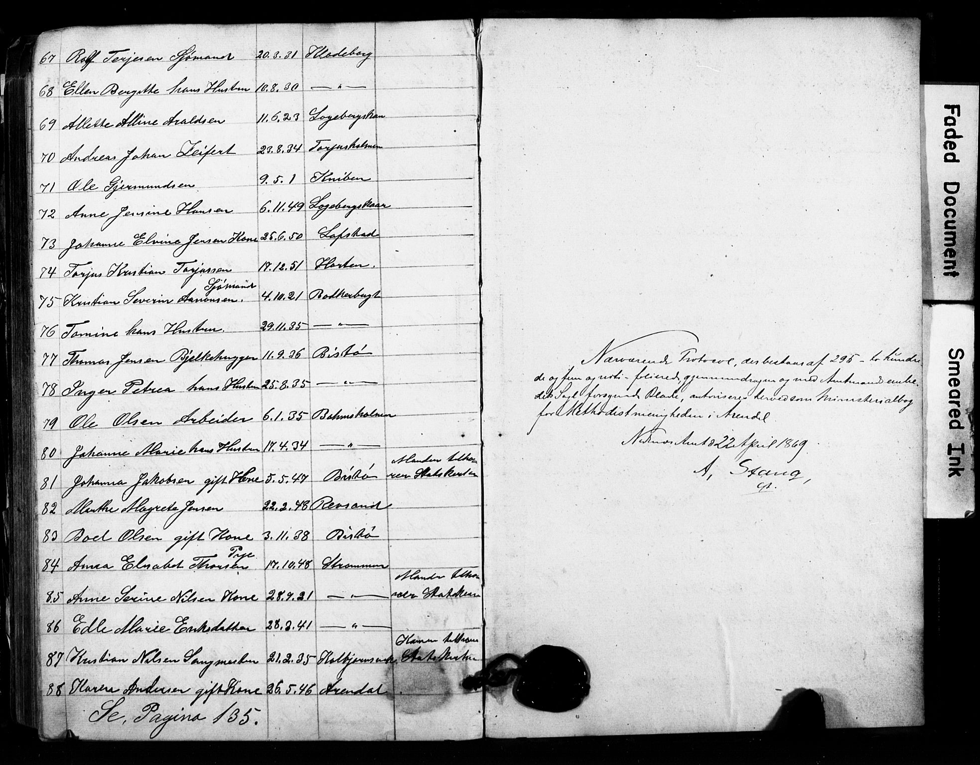 Metodistmenigheten, Arendal, SAK/1292-0011/F/Fa/L0001: Dissenter register no. F-2, 1867-1879