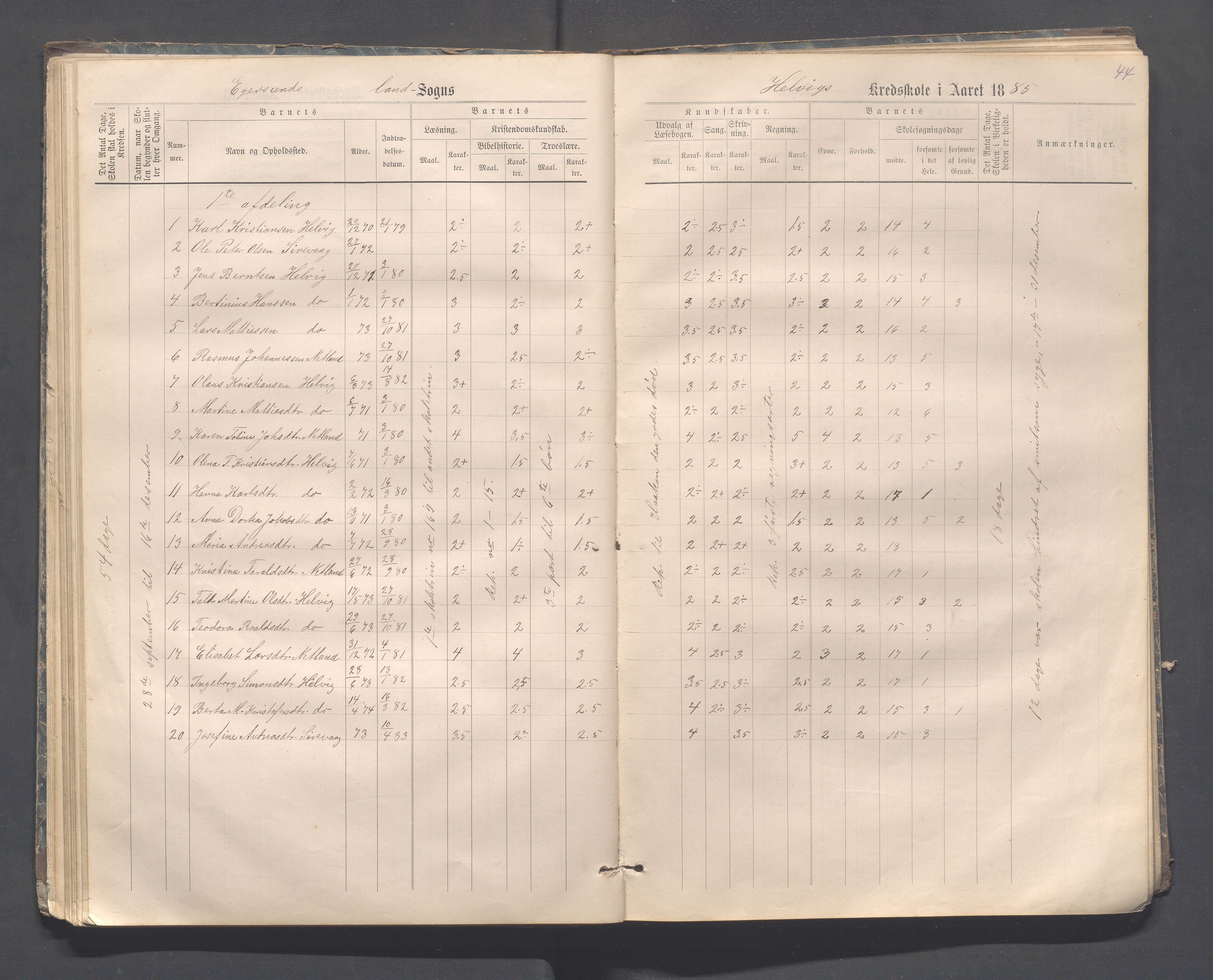 Eigersund kommune (Herredet) - Skolekommisjonen/skolestyret, IKAR/K-100453/Jb/L0006: Skoleprotokoll - Hegrestad og Helvik skoler, 1878-1888, p. 44