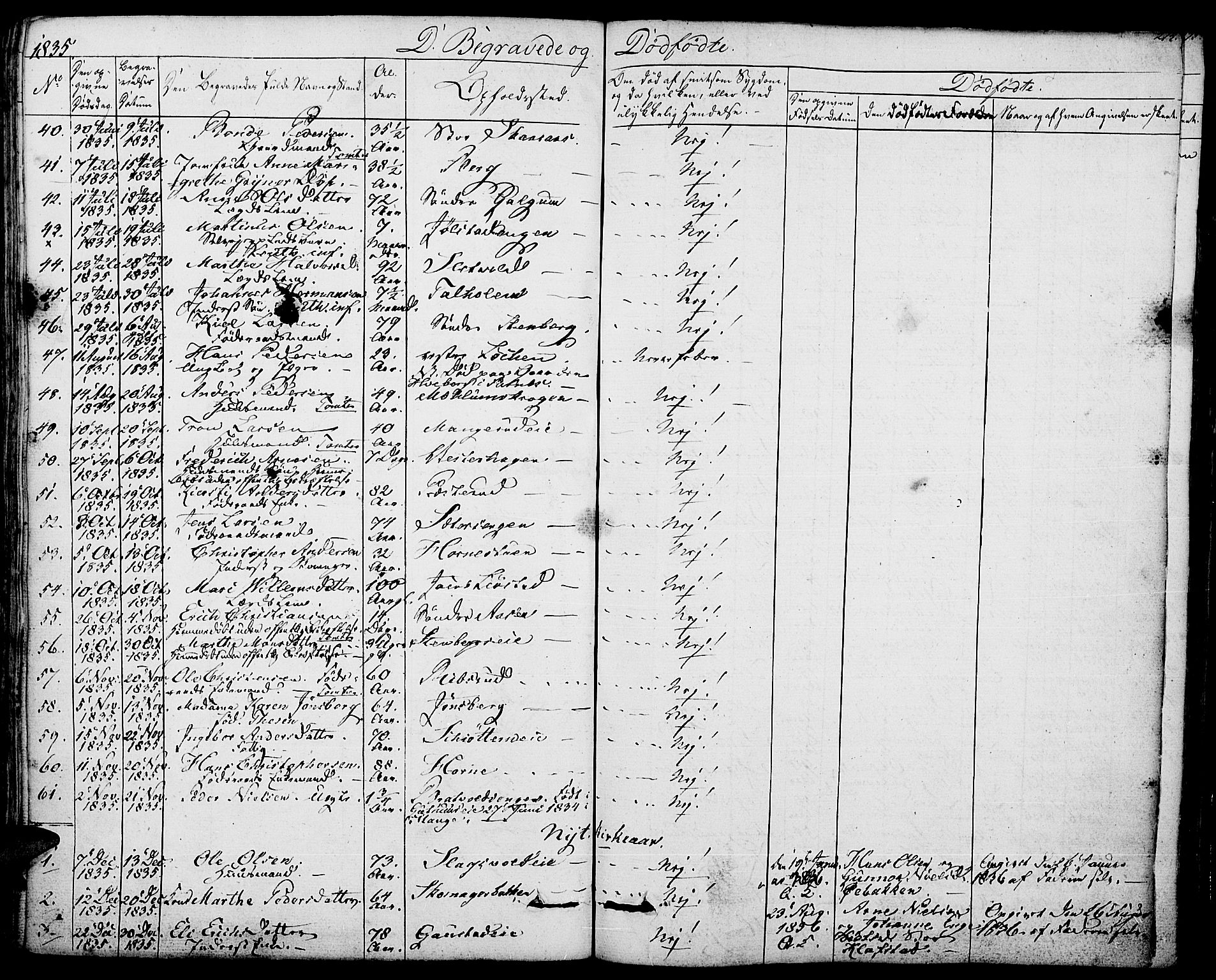 Romedal prestekontor, AV/SAH-PREST-004/K/L0003: Parish register (official) no. 3, 1829-1846, p. 274