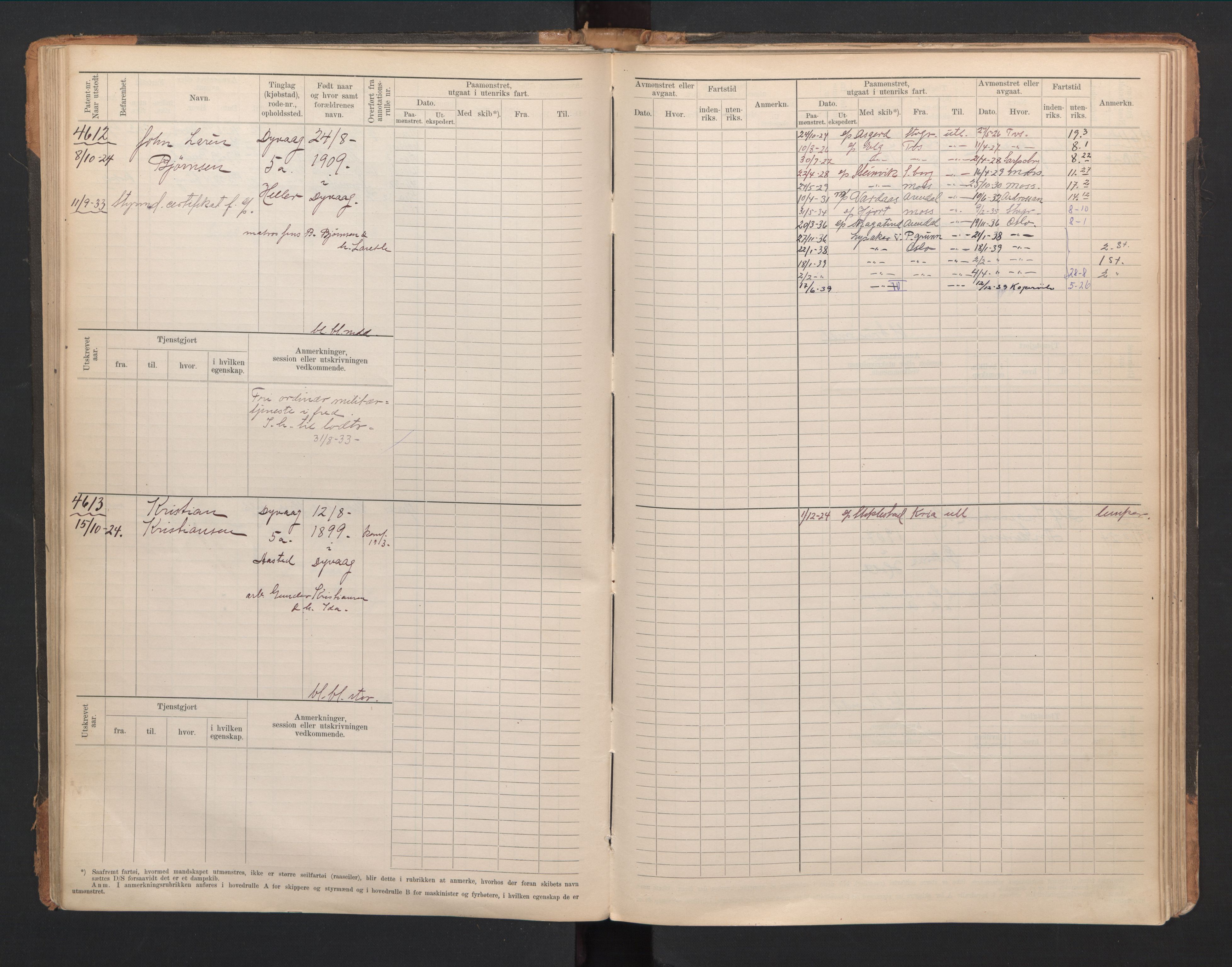 Tvedestrand mønstringskrets, SAK/2031-0011/F/Fb/L0021: Hovedrulle A nr 4410-4797, U-37, 1918-1930, p. 111