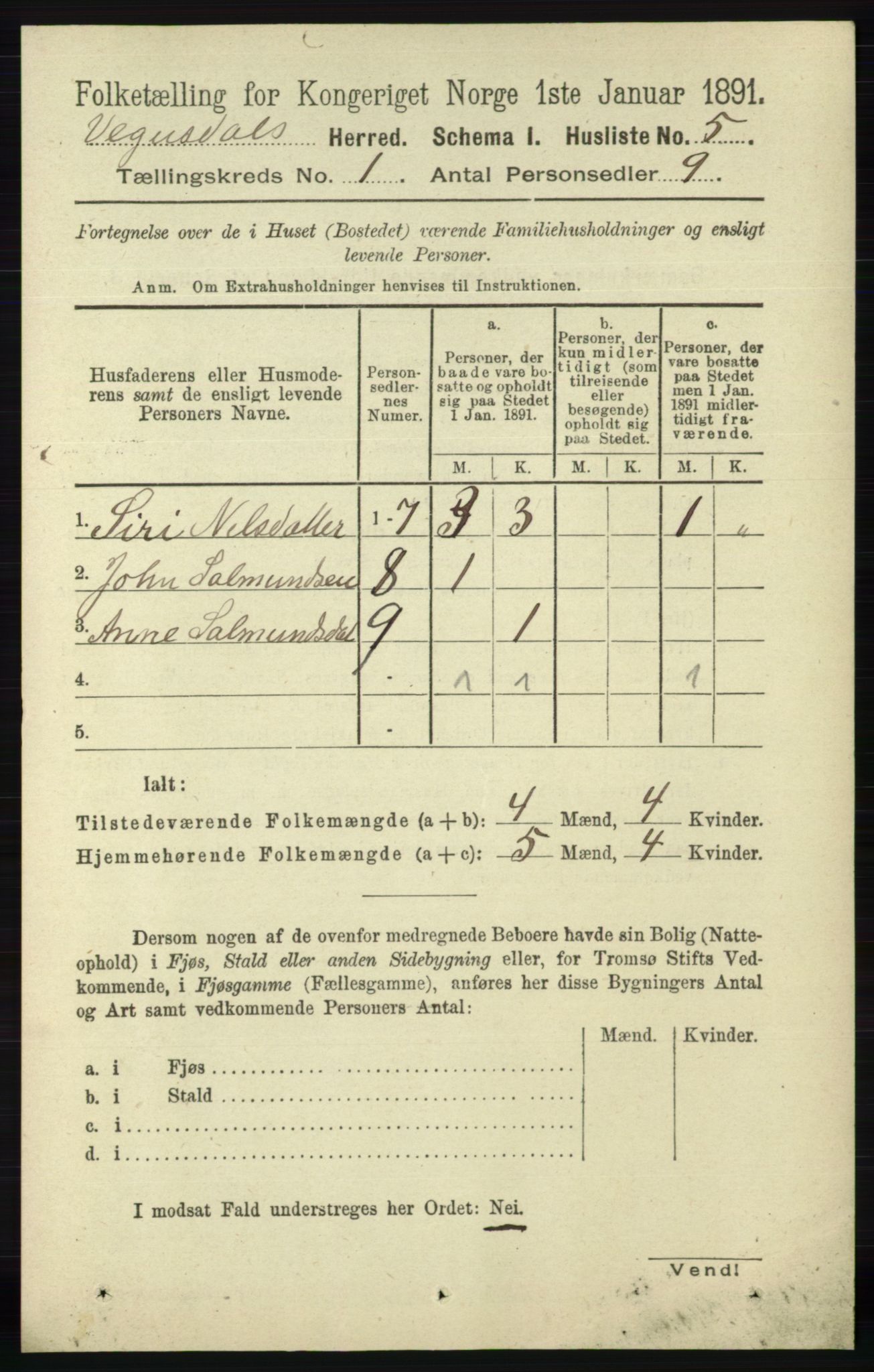 RA, 1891 census for 0934 Vegusdal, 1891, p. 23