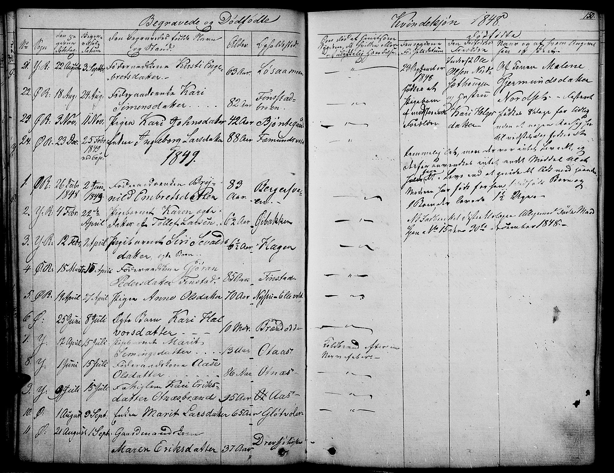 Rendalen prestekontor, AV/SAH-PREST-054/H/Ha/Haa/L0004: Parish register (official) no. 4, 1829-1852, p. 150