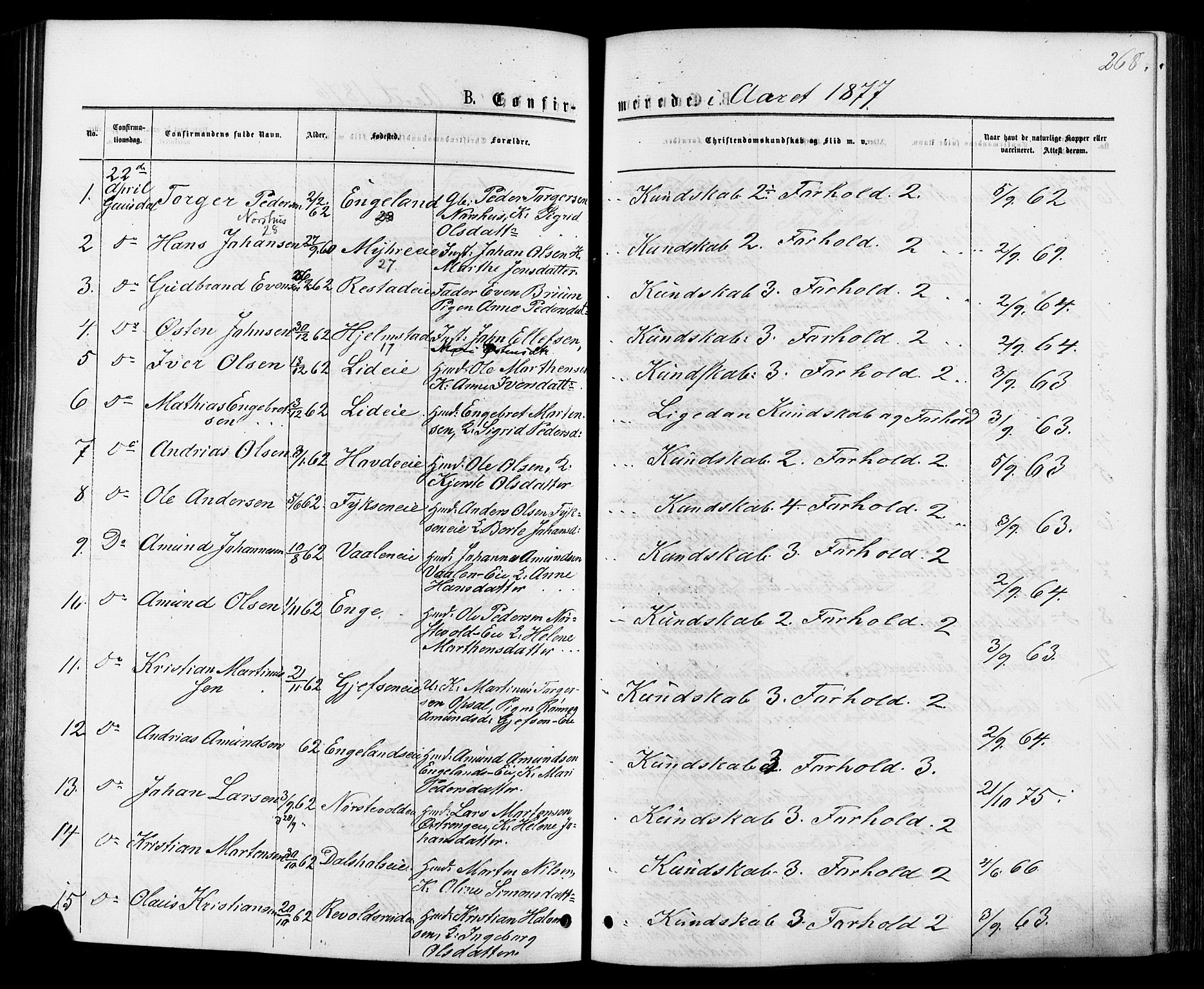 Østre Gausdal prestekontor, SAH/PREST-092/H/Ha/Haa/L0001: Parish register (official) no. 1, 1874-1886, p. 268
