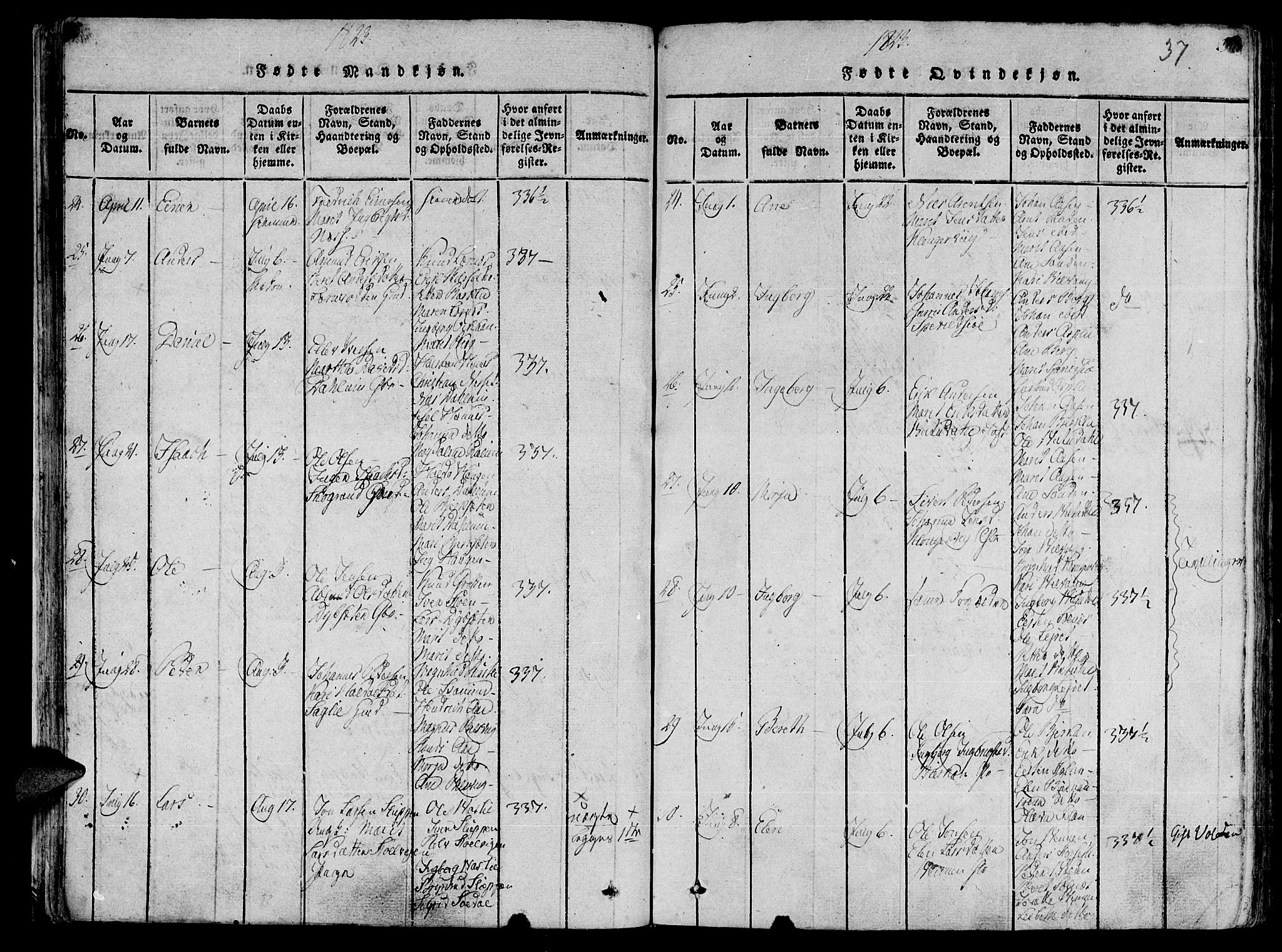 Ministerialprotokoller, klokkerbøker og fødselsregistre - Sør-Trøndelag, AV/SAT-A-1456/630/L0491: Parish register (official) no. 630A04, 1818-1830, p. 37