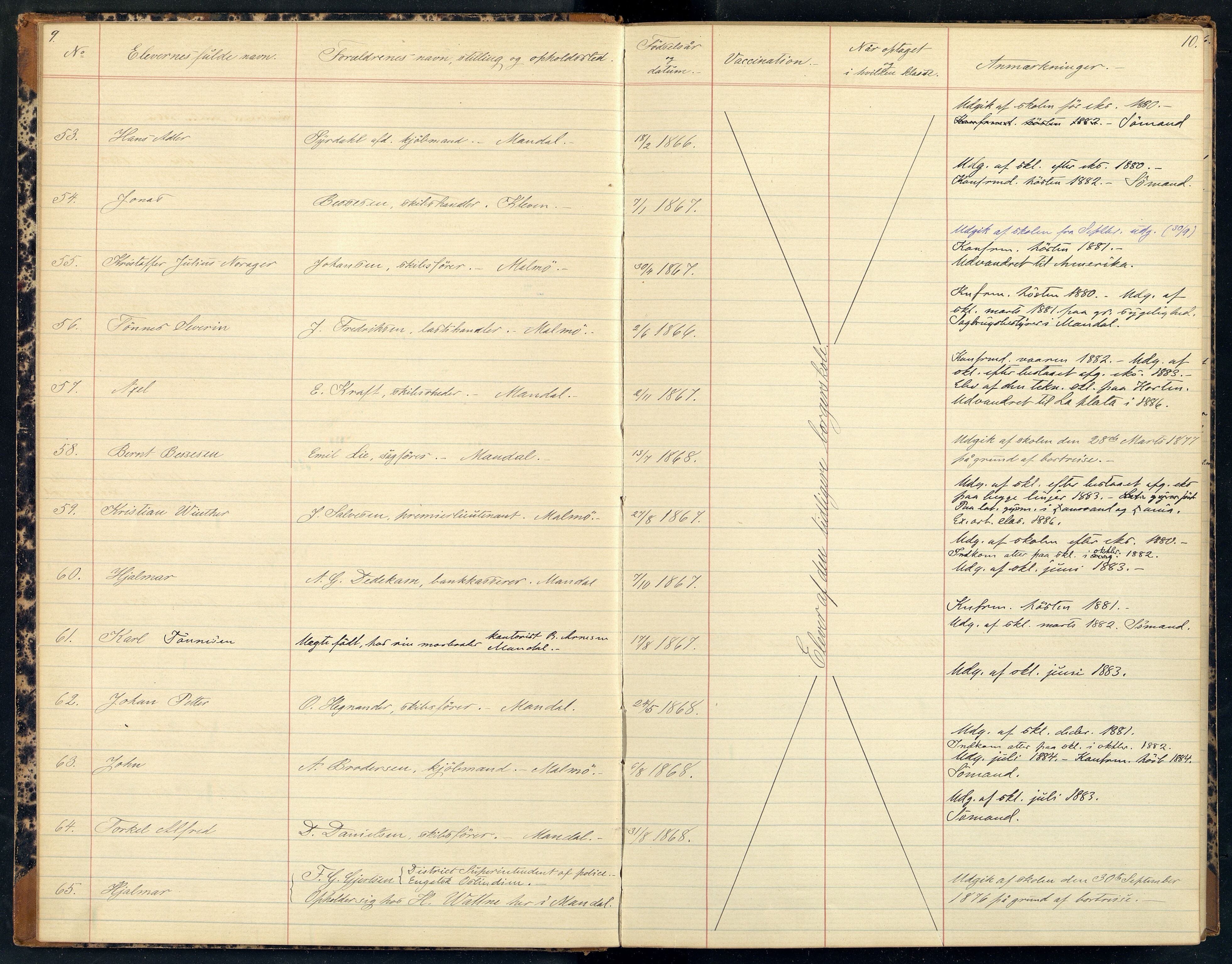 Mandal By - Borgerskolen/Middelskolen/Høiere Allmenskole, ARKSOR/1002MG550/J/L0001: Elevregister (d), 1876-1888