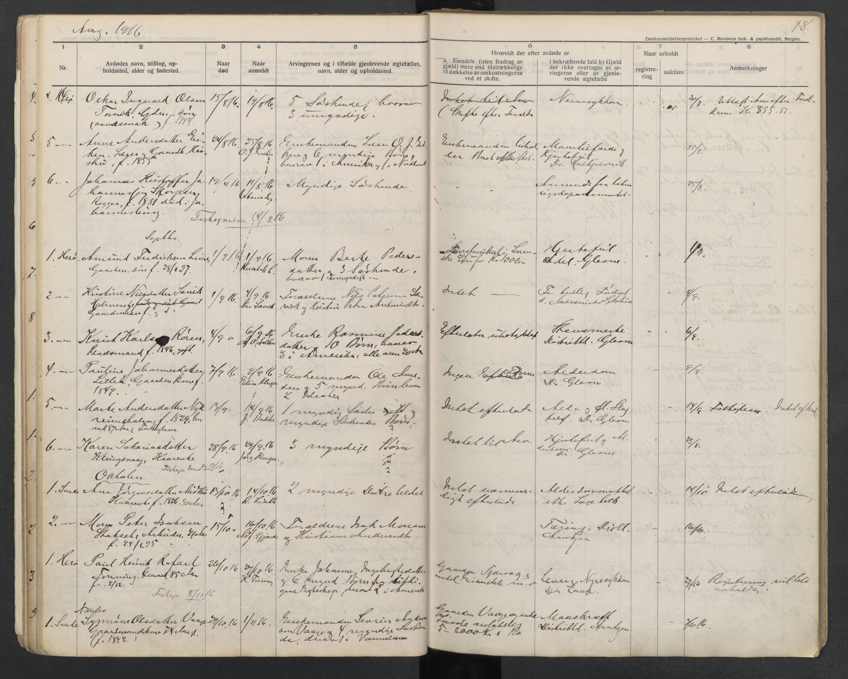 Herøy og Sande lensmannskontor, AV/SAT-A-5655/2/2/L0045: Dødsfallprotokoll, 1914-1923, p. 18