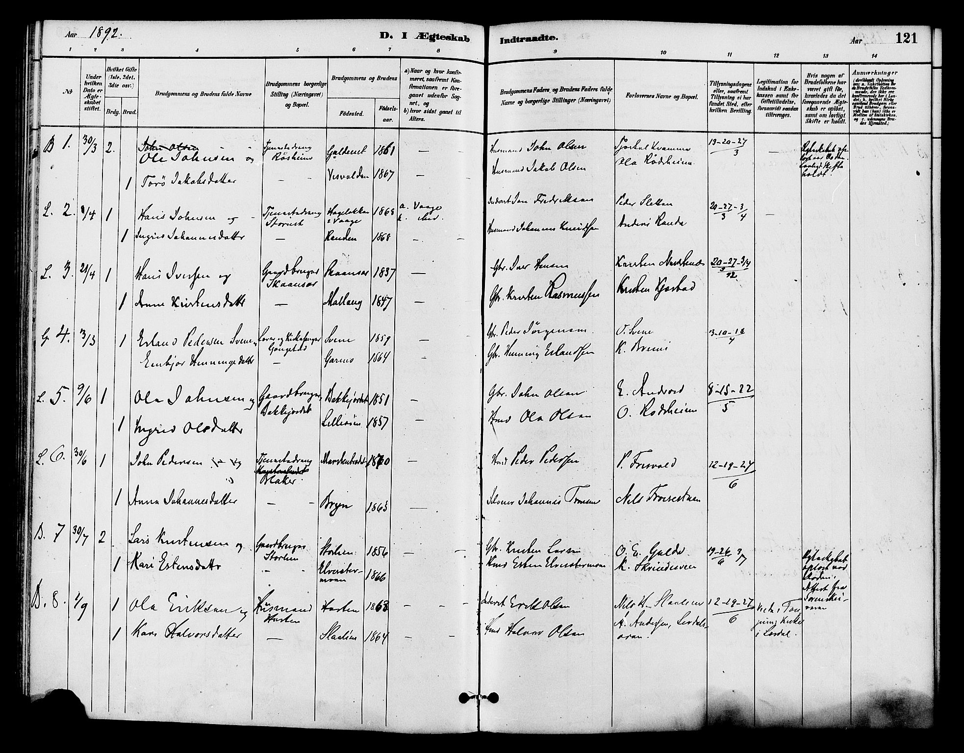 Lom prestekontor, SAH/PREST-070/K/L0008: Parish register (official) no. 8, 1885-1898, p. 121