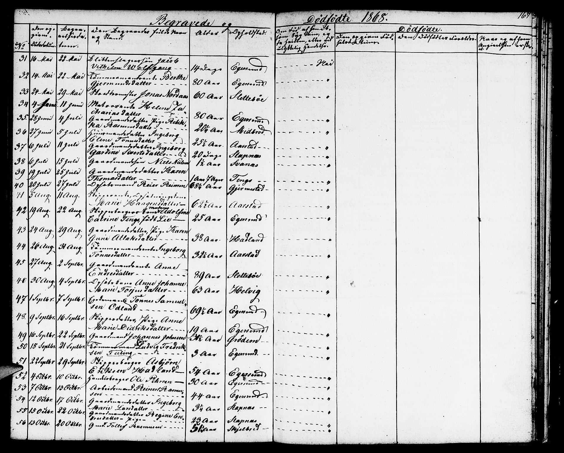 Eigersund sokneprestkontor, AV/SAST-A-101807/S09/L0004: Parish register (copy) no. B 4, 1855-1871, p. 167