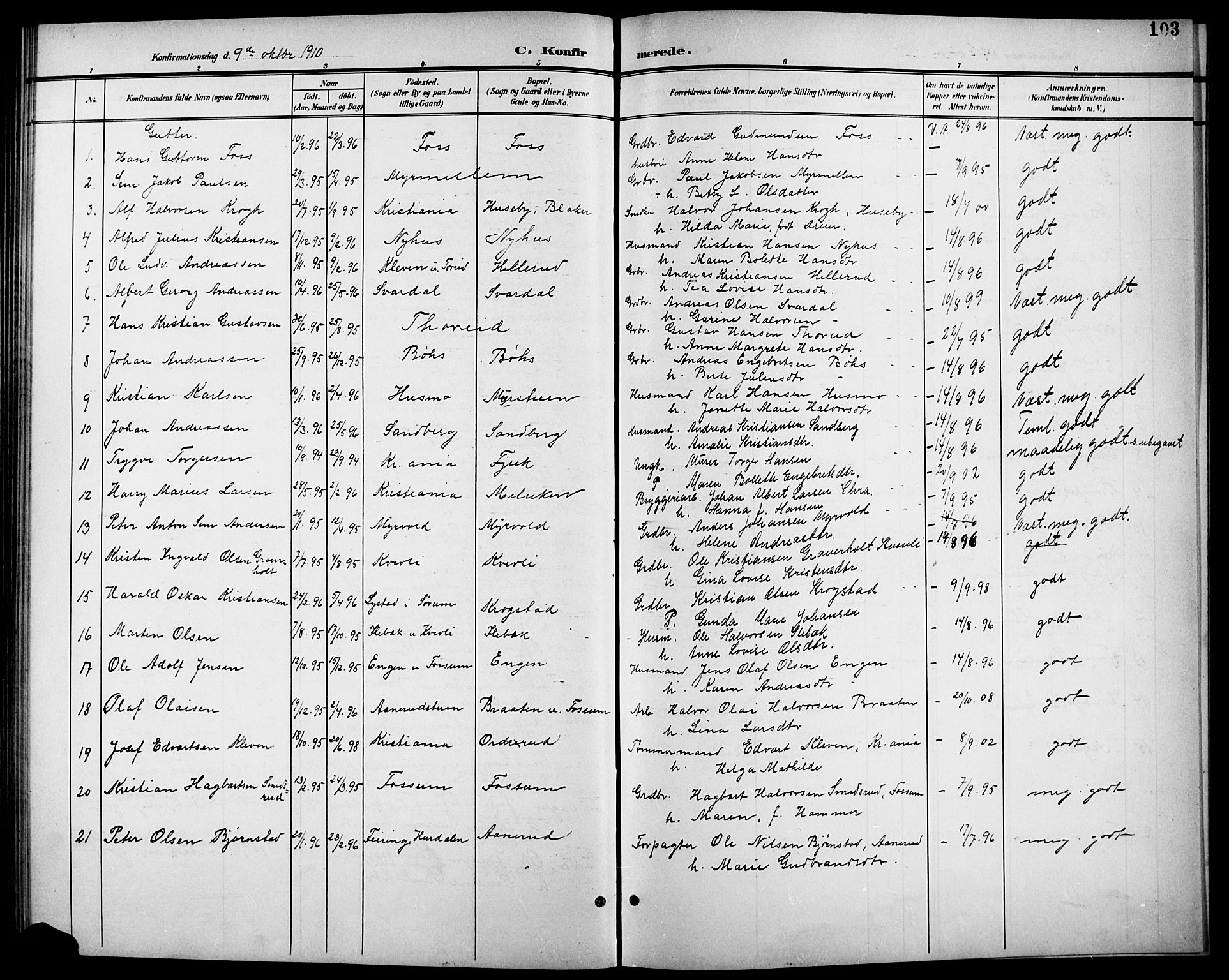 Aurskog prestekontor Kirkebøker, SAO/A-10304a/G/Gb/L0002: Parish register (copy) no. II 2, 1901-1926, p. 103