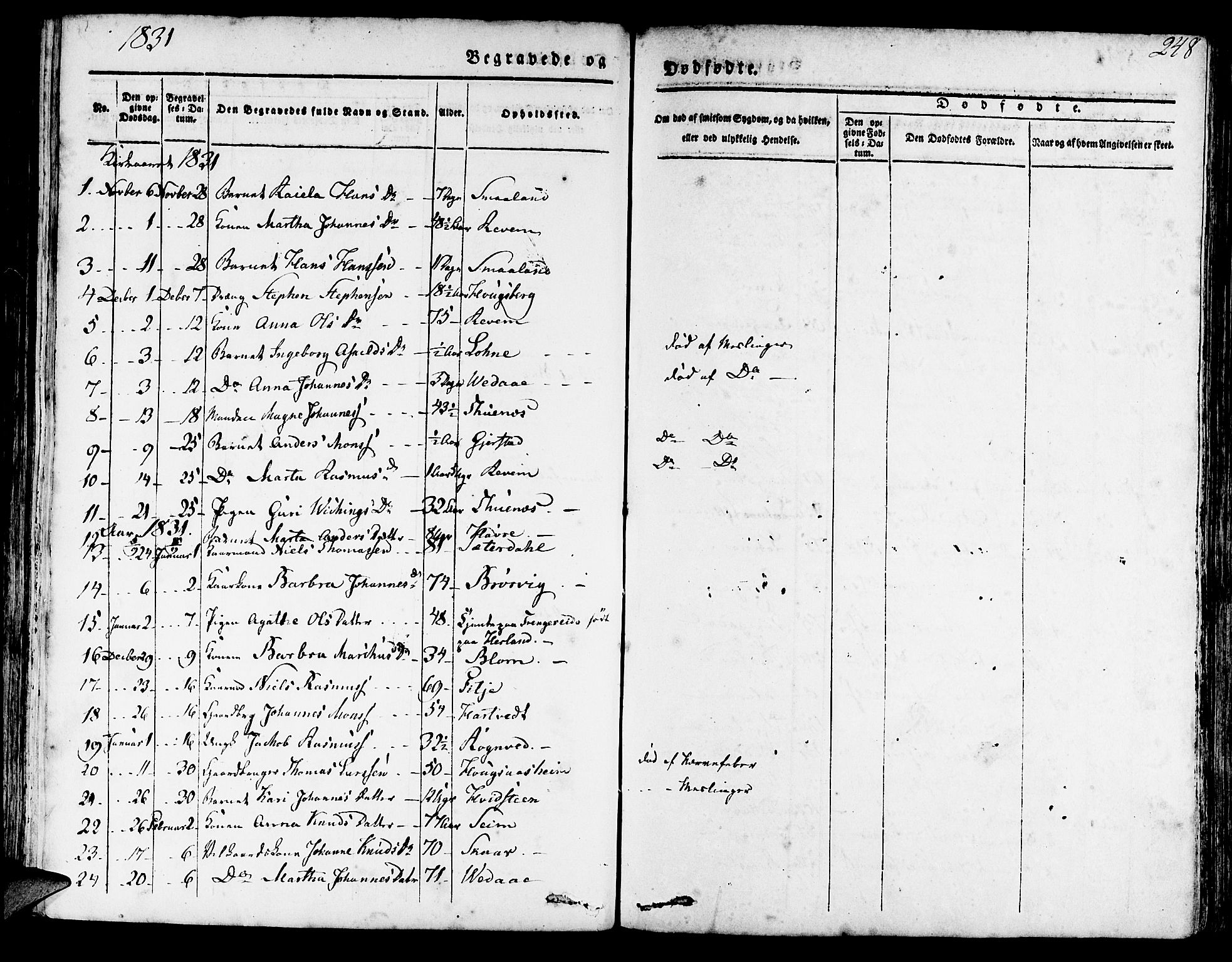 Haus sokneprestembete, SAB/A-75601/H/Haa: Parish register (official) no. A 14, 1827-1838, p. 248