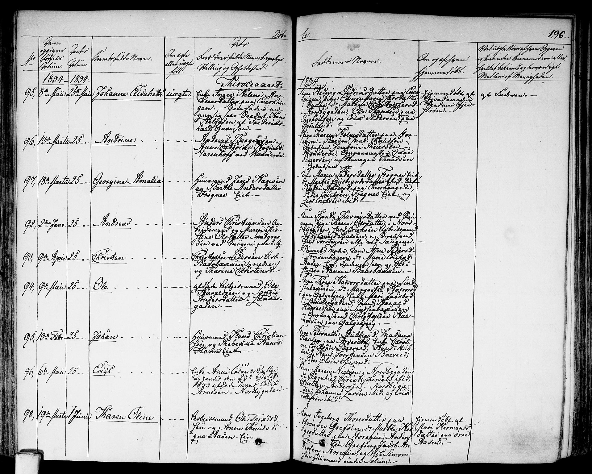 Aker prestekontor kirkebøker, SAO/A-10861/F/L0013: Parish register (official) no. 13, 1828-1837, p. 196