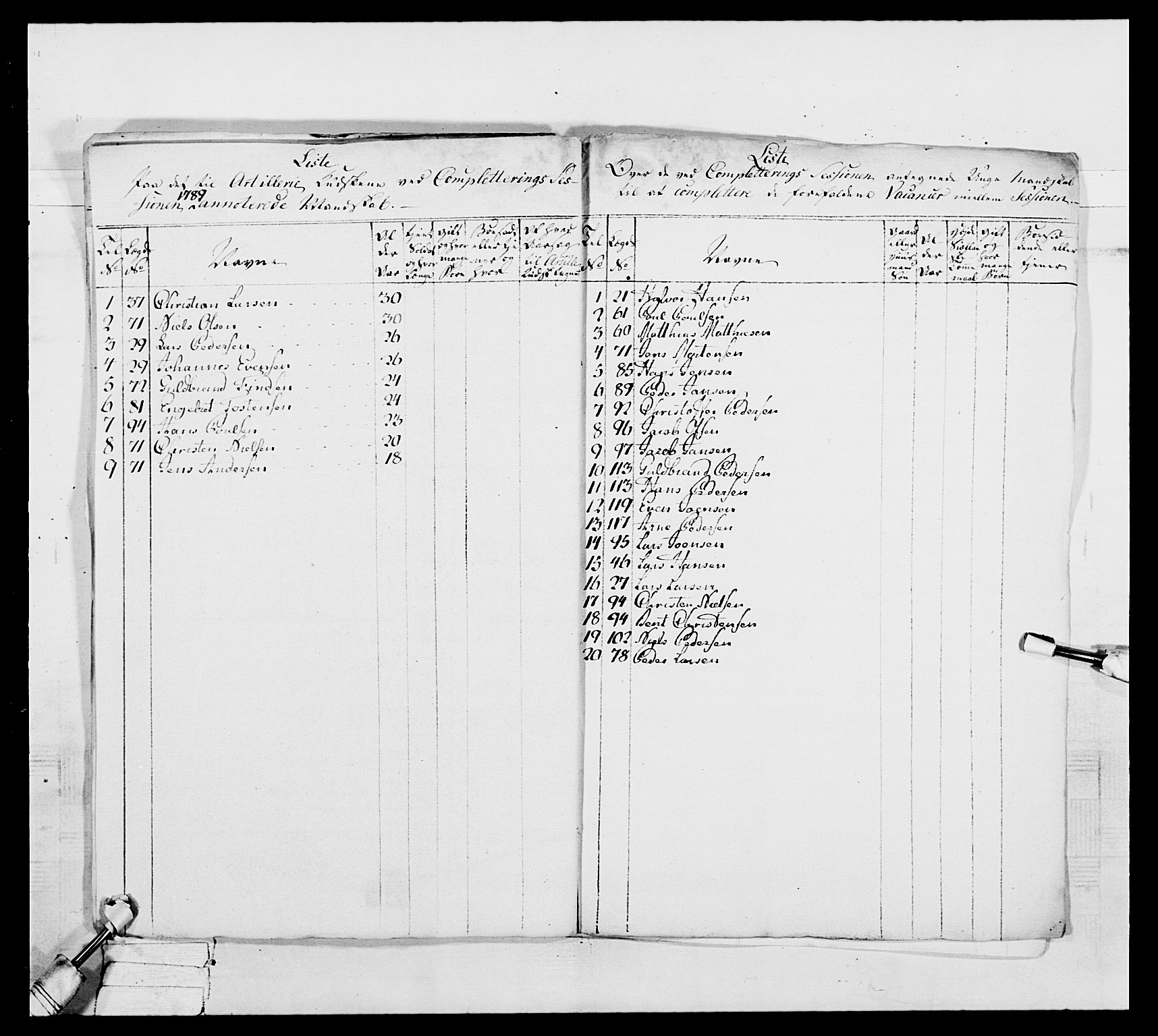 Generalitets- og kommissariatskollegiet, Det kongelige norske kommissariatskollegium, AV/RA-EA-5420/E/Eh/L0039: 1. Akershusiske nasjonale infanteriregiment, 1789, p. 658