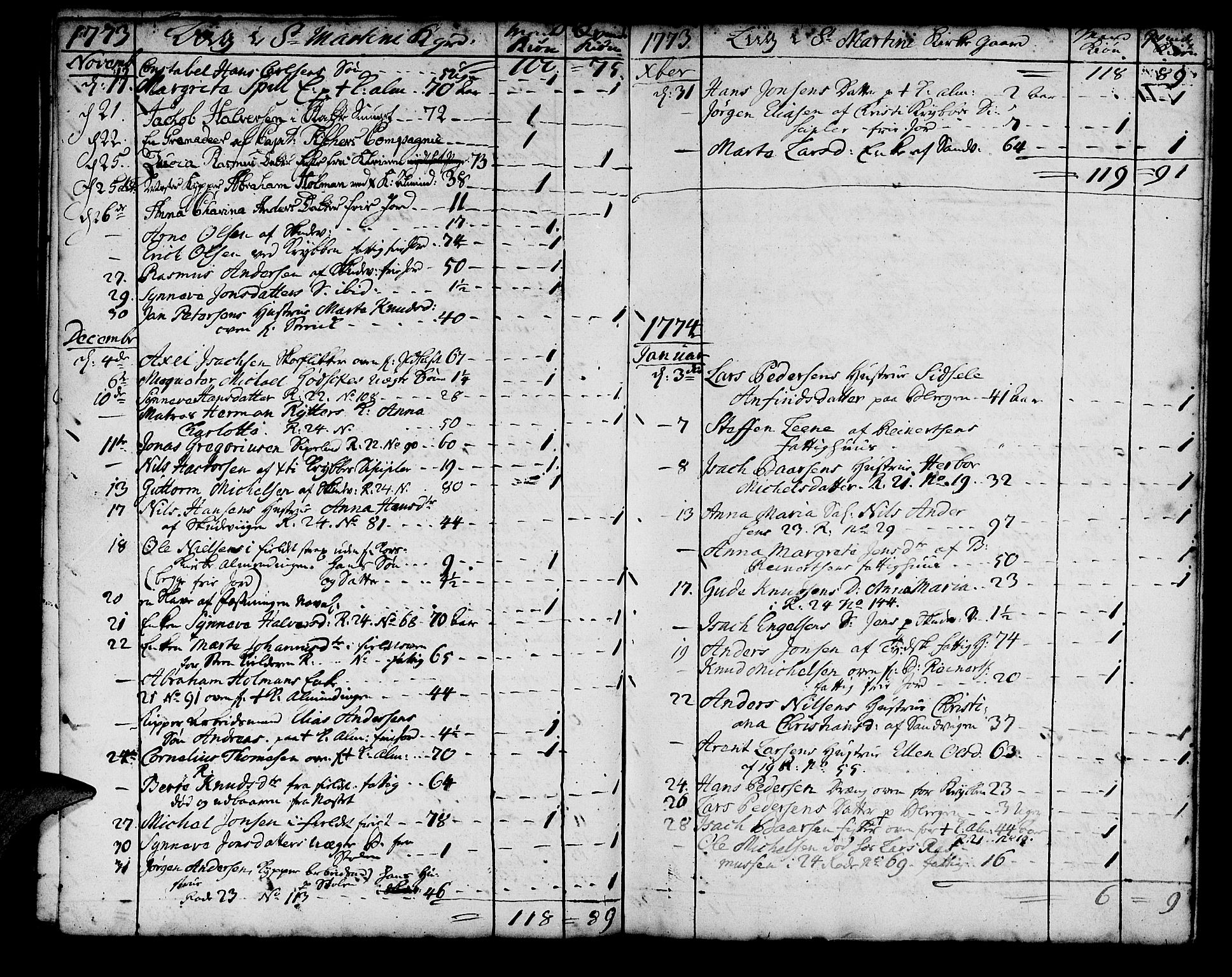 Korskirken sokneprestembete, SAB/A-76101/H/Haa/L0011: Parish register (official) no. A 11, 1731-1785, p. 96