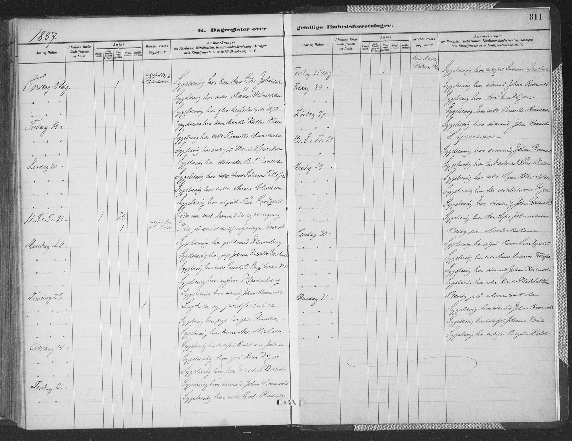 Grimstad sokneprestkontor, AV/SAK-1111-0017/F/Fa/L0004: Parish register (official) no. A 3, 1882-1910, p. 311