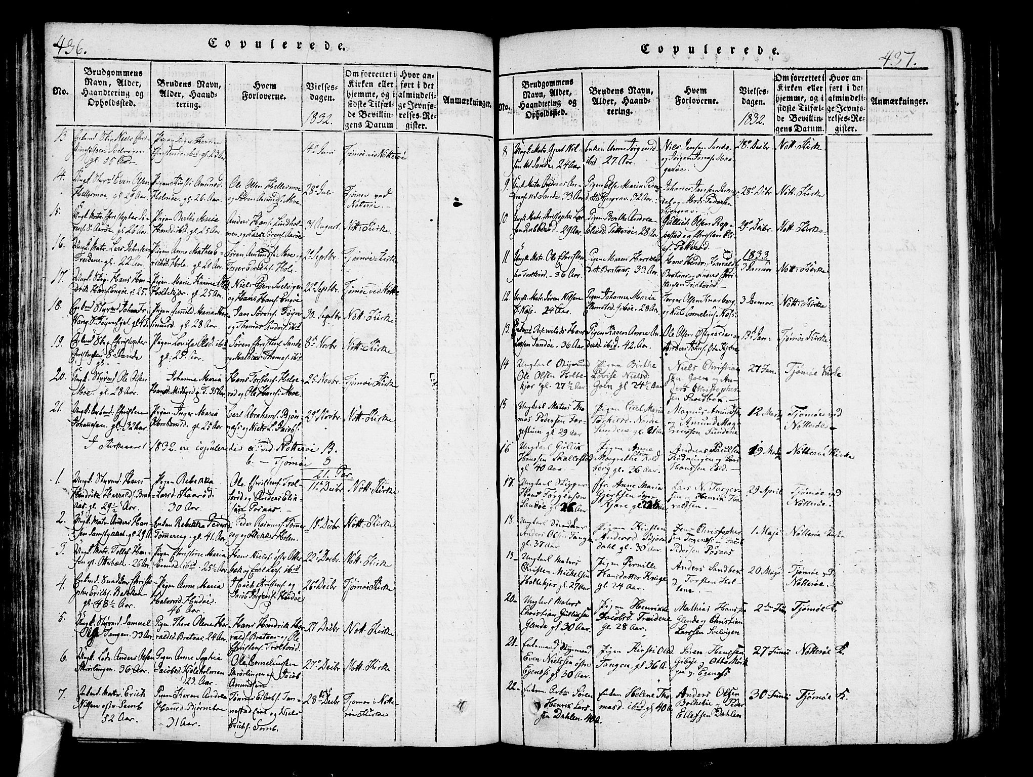 Nøtterøy kirkebøker, SAKO/A-354/F/Fa/L0004: Parish register (official) no. I 4, 1814-1838, p. 436-437