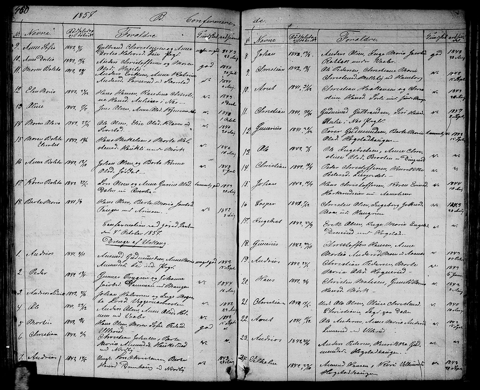 Aurskog prestekontor Kirkebøker, AV/SAO-A-10304a/G/Ga/L0002: Parish register (copy) no. I 2, 1829-1857, p. 460