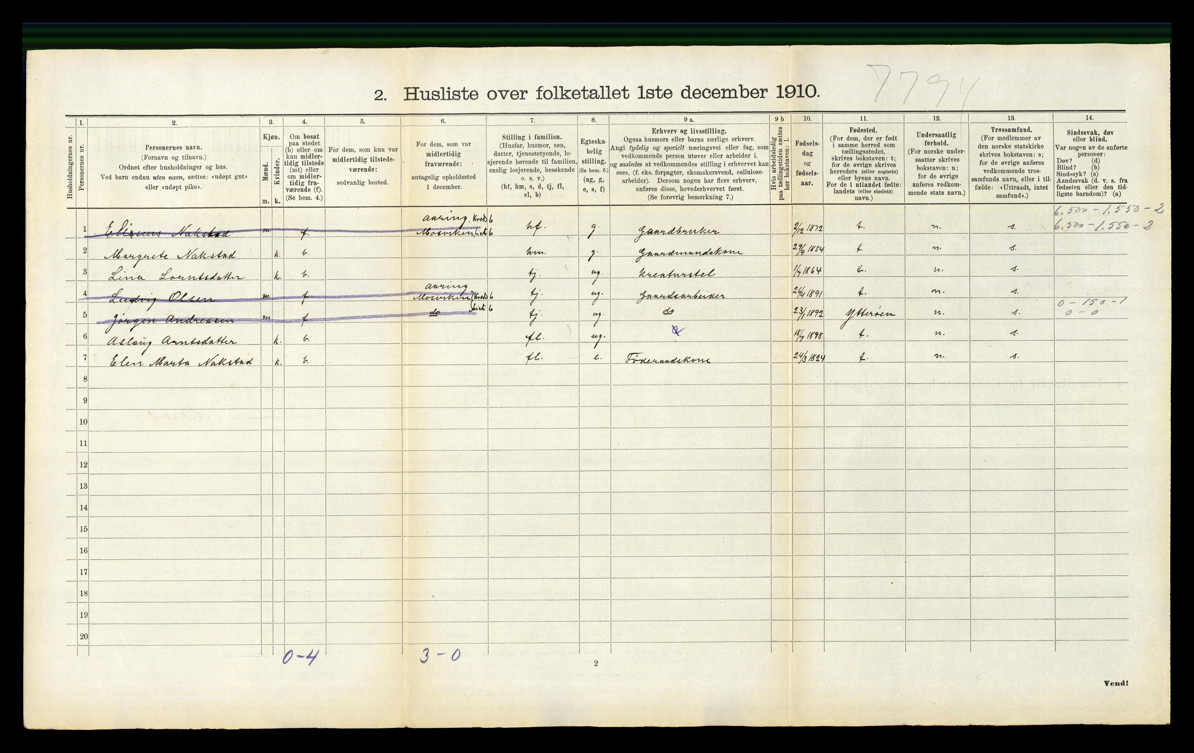 RA, 1910 census for Mosvik, 1910, p. 159