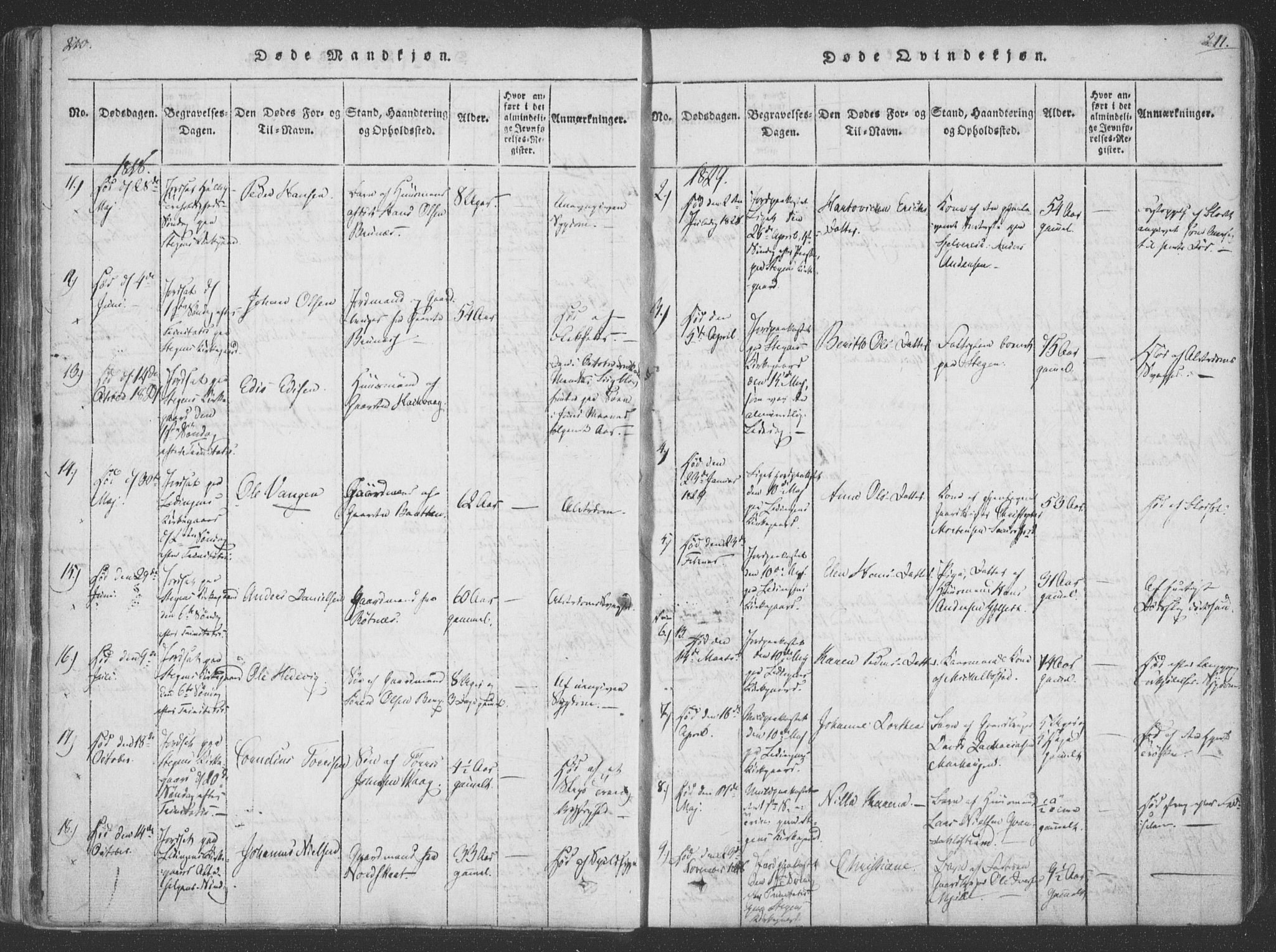 Ministerialprotokoller, klokkerbøker og fødselsregistre - Nordland, SAT/A-1459/855/L0798: Parish register (official) no. 855A06, 1821-1835, p. 210-211