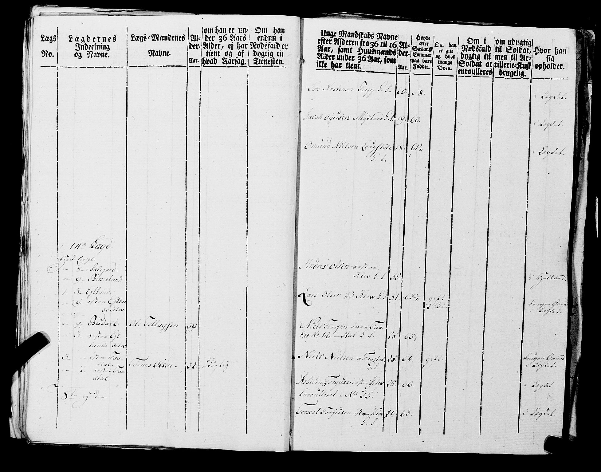 Fylkesmannen i Rogaland, AV/SAST-A-101928/99/3/325/325CA, 1655-1832, p. 6985