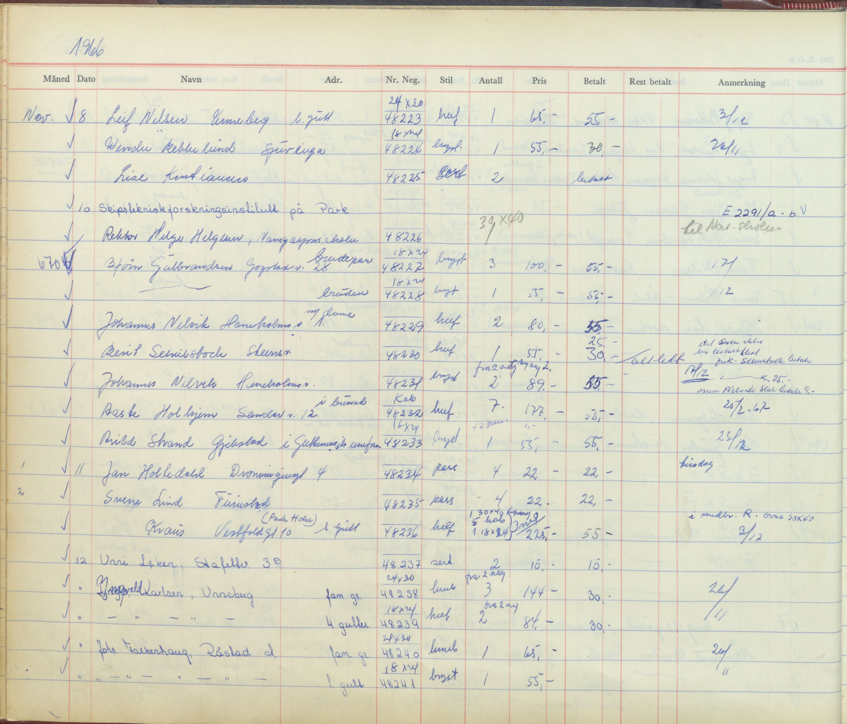 Pa 1494 - Jørgensen, Antonius. Fotograf, VEMU/A-2760/F/Fb, 1927-1984, p. 2832