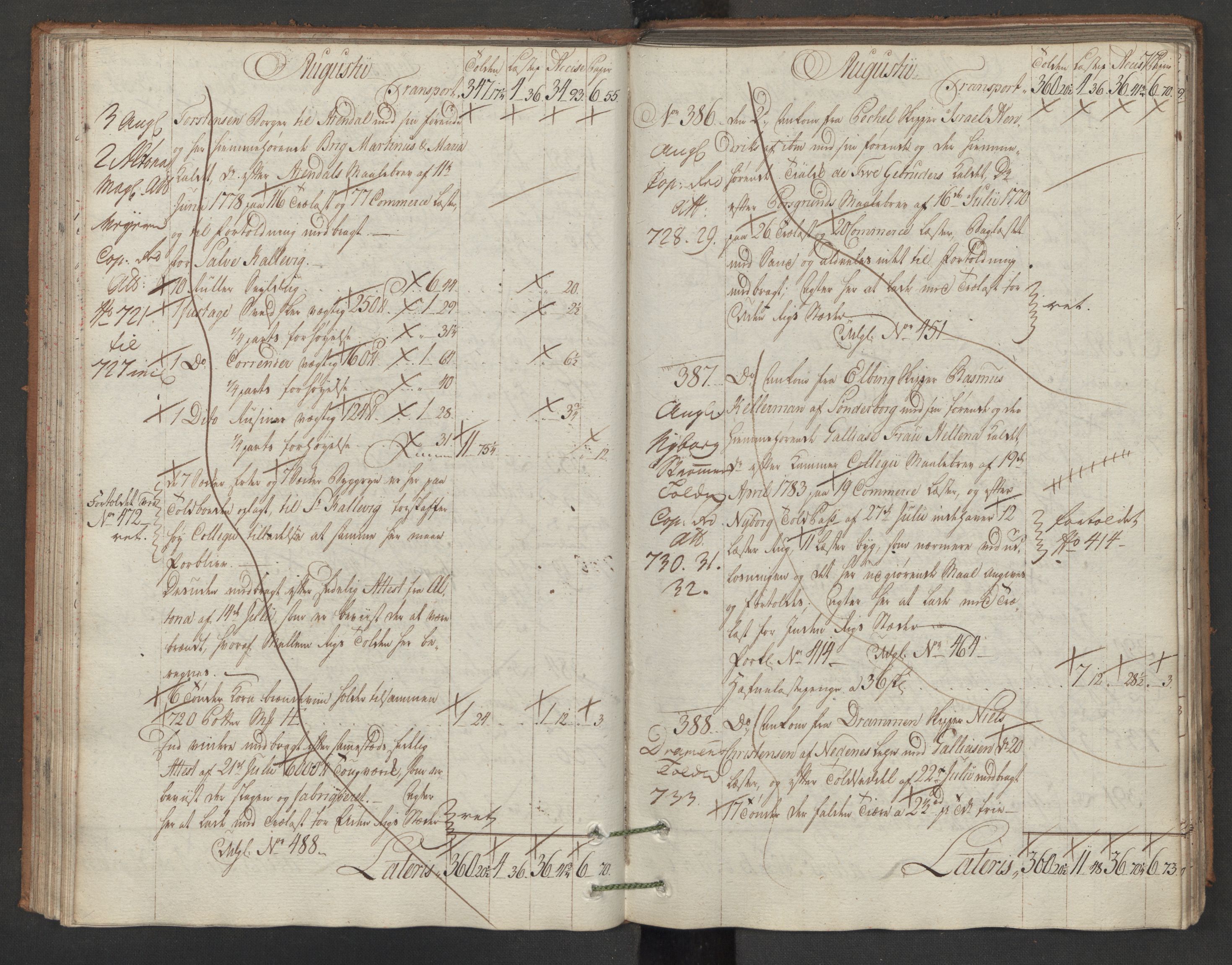 Generaltollkammeret, tollregnskaper, AV/RA-EA-5490/R15/L0105/0001: Tollregnskaper Arendal / Inngående hovedtollbok, 1786, p. 76b-77a