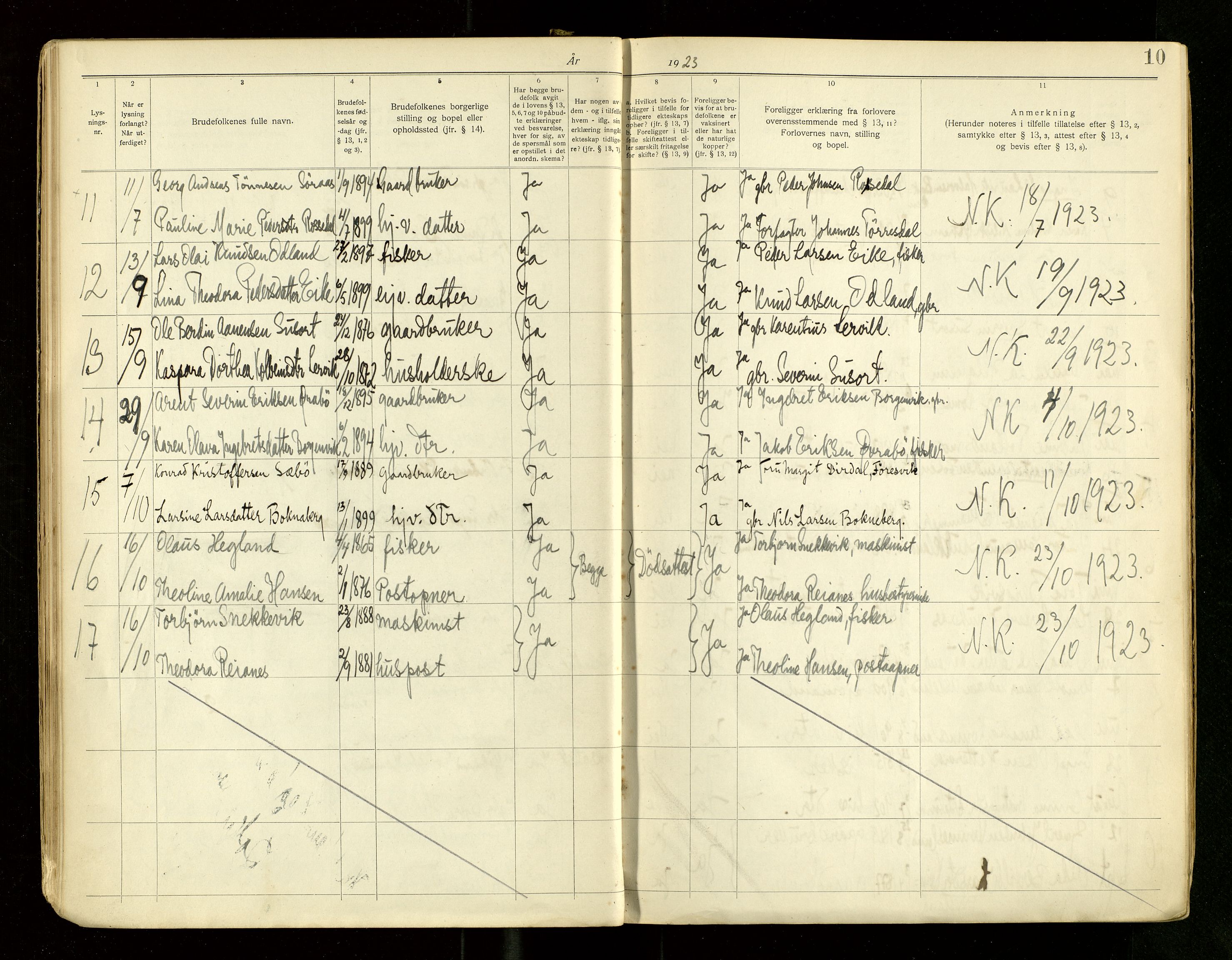 Tysvær sokneprestkontor, AV/SAST-A -101864/I/Ie/L0002: Banns register no. 2, 1919-1968, p. 10